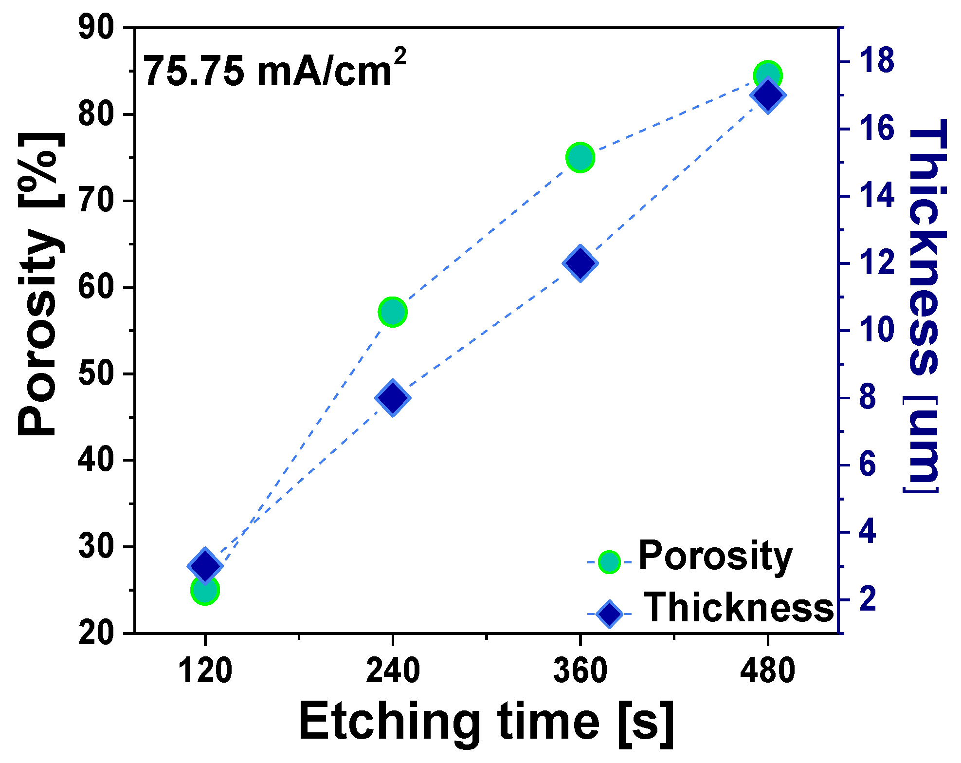 Nanomaterials 13 01271 g002 Nanomaterials 13 01271 g002