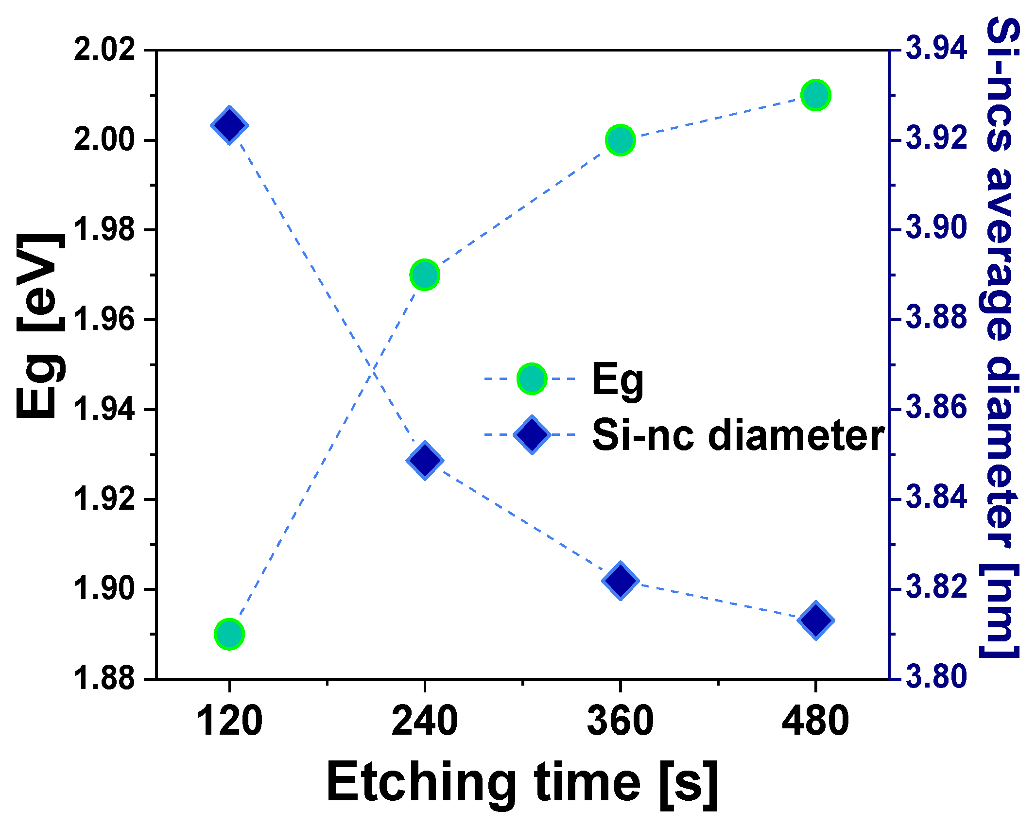 Nanomaterials 13 01271 g005 Nanomaterials 13 01271 g005