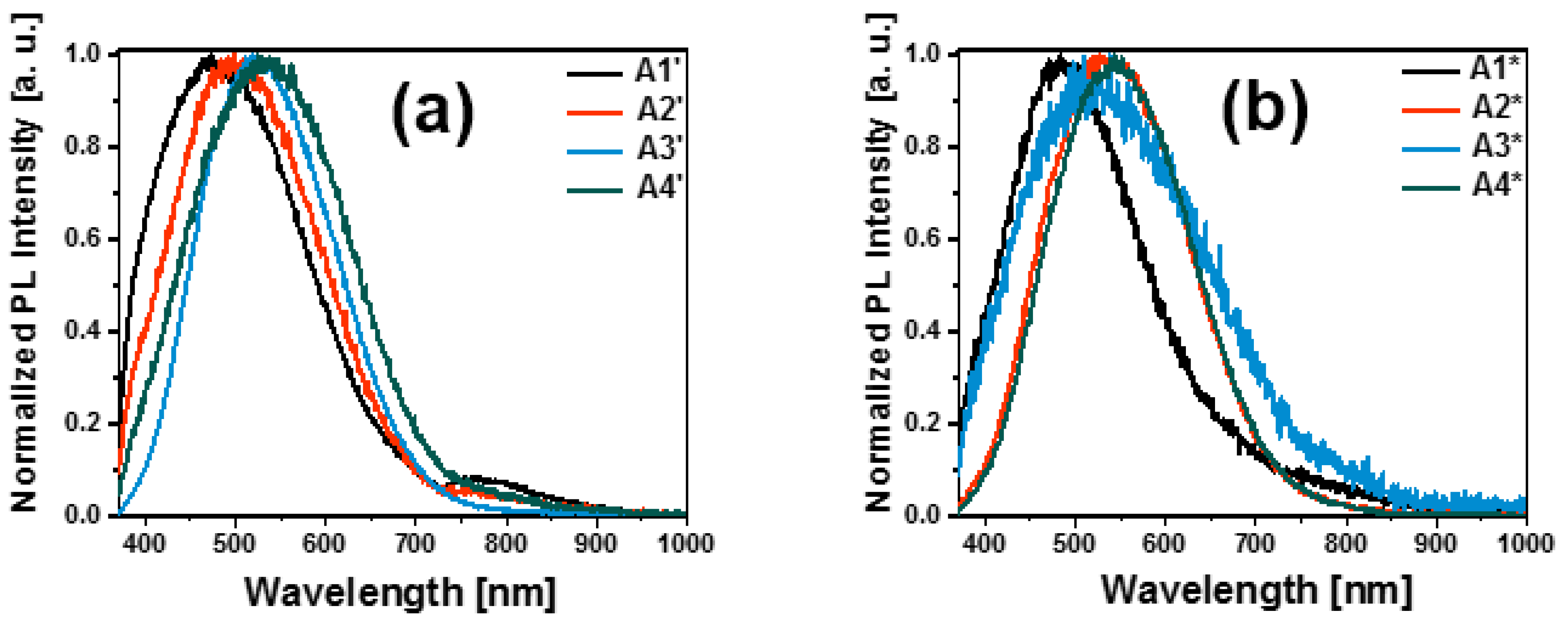 Nanomaterials 13 01271 g008 Nanomaterials 13 01271 g008