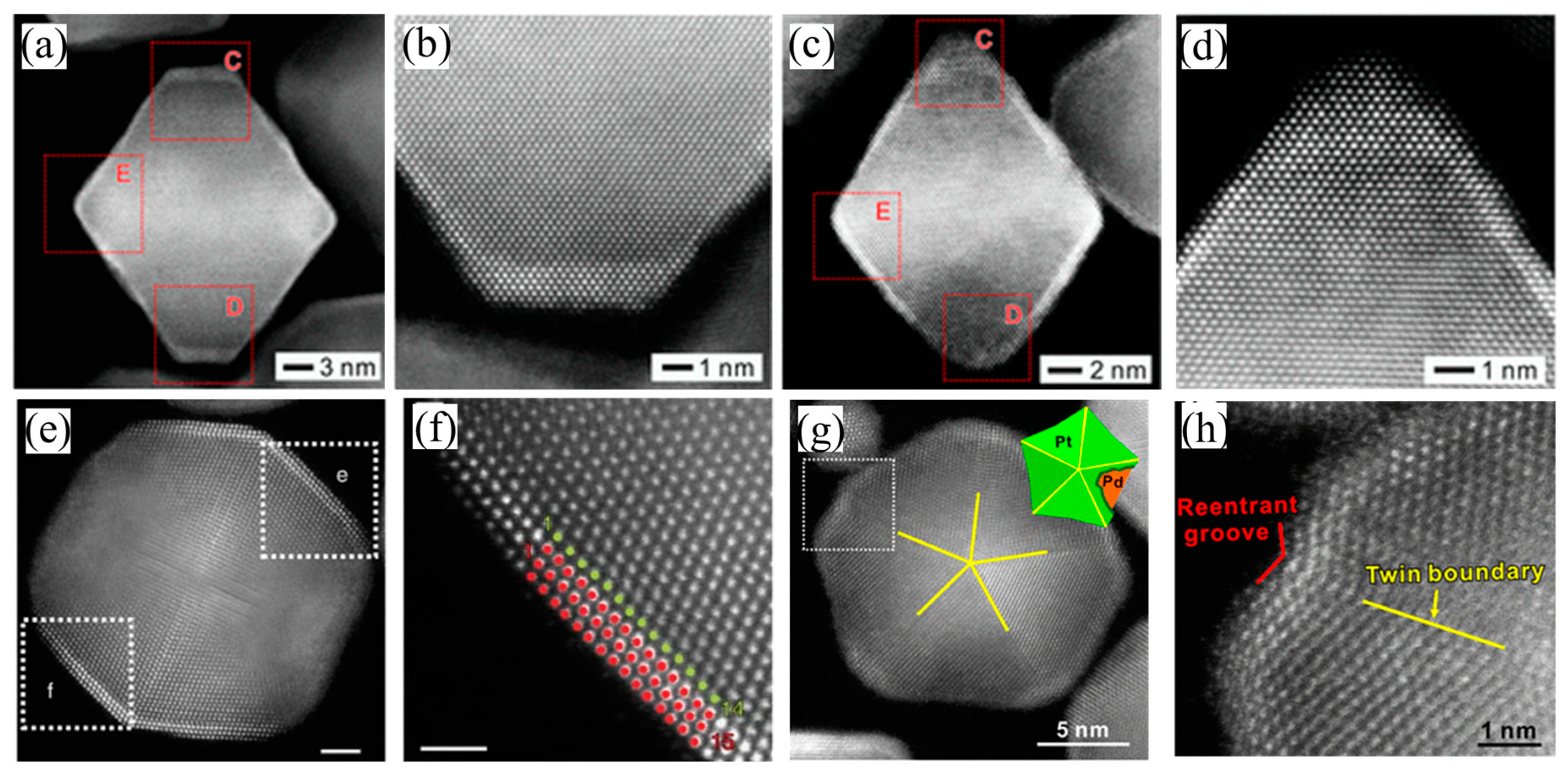 Nanomaterials 13 01275 g002