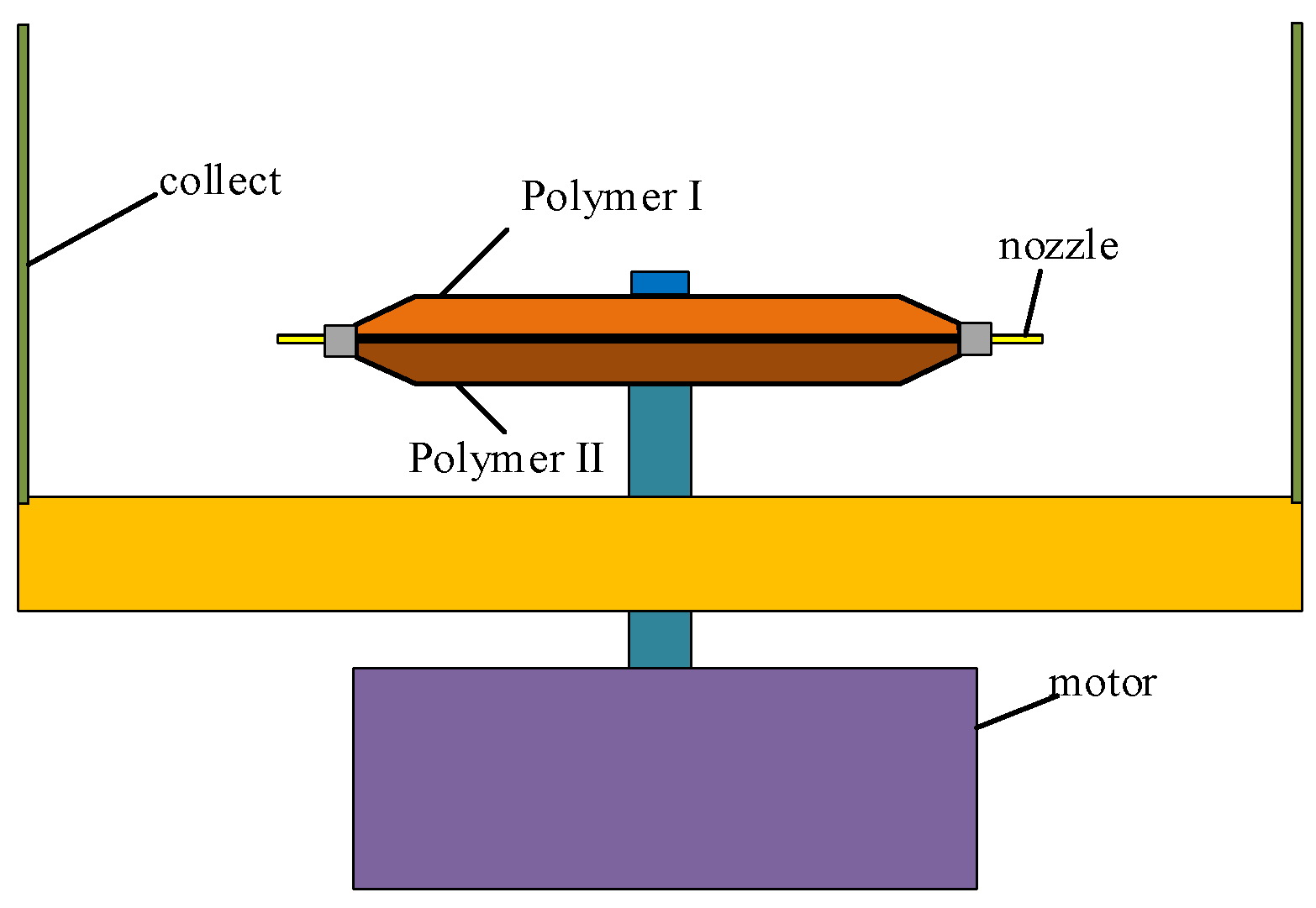 Nanomaterials 13 01277 g001