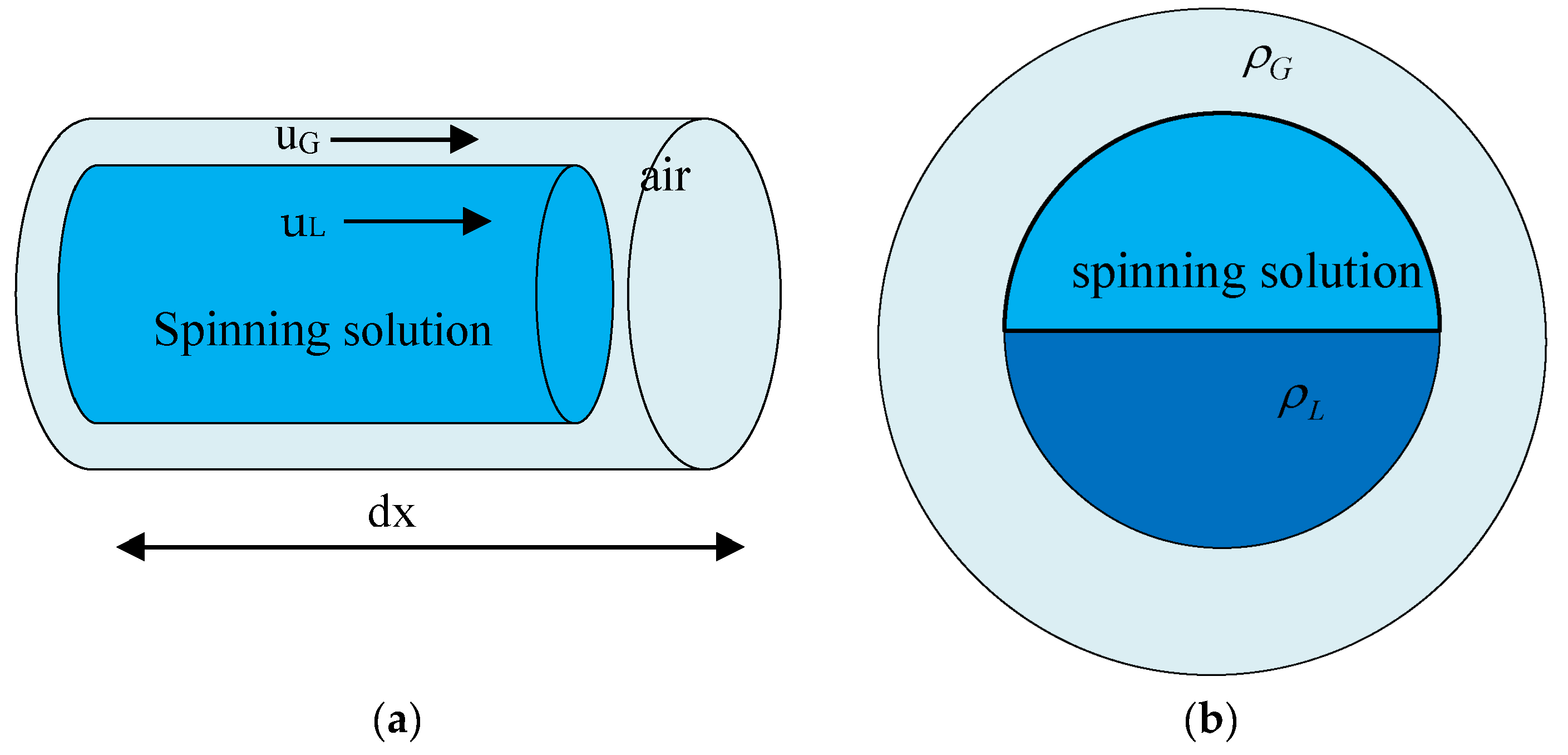 Nanomaterials 13 01277 g006