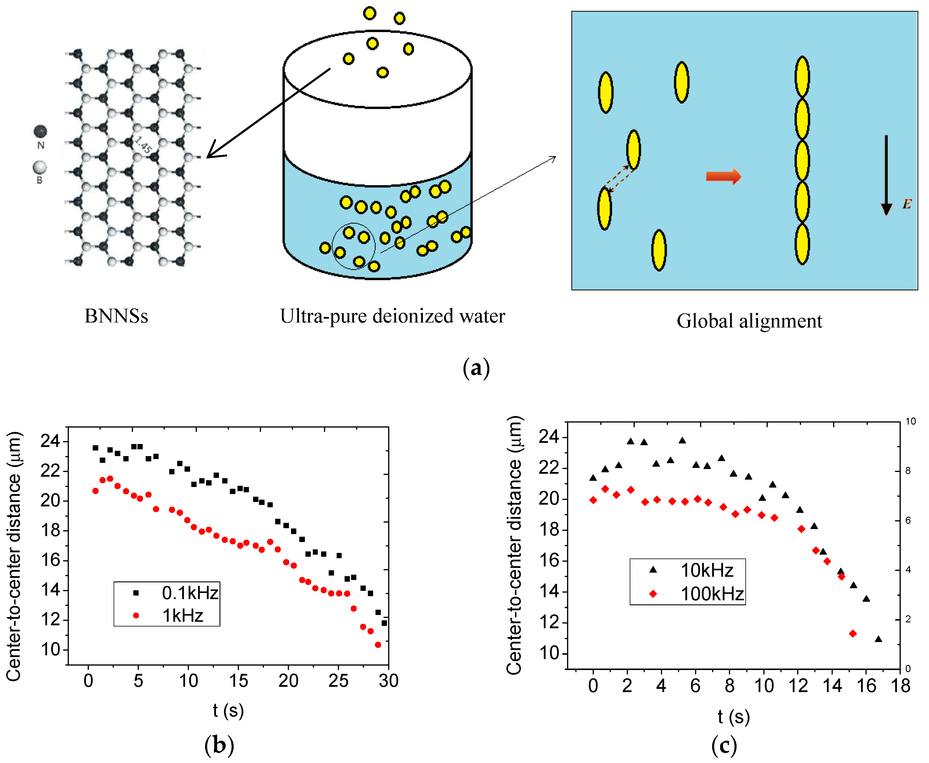 Nanomaterials 13 01278 g001