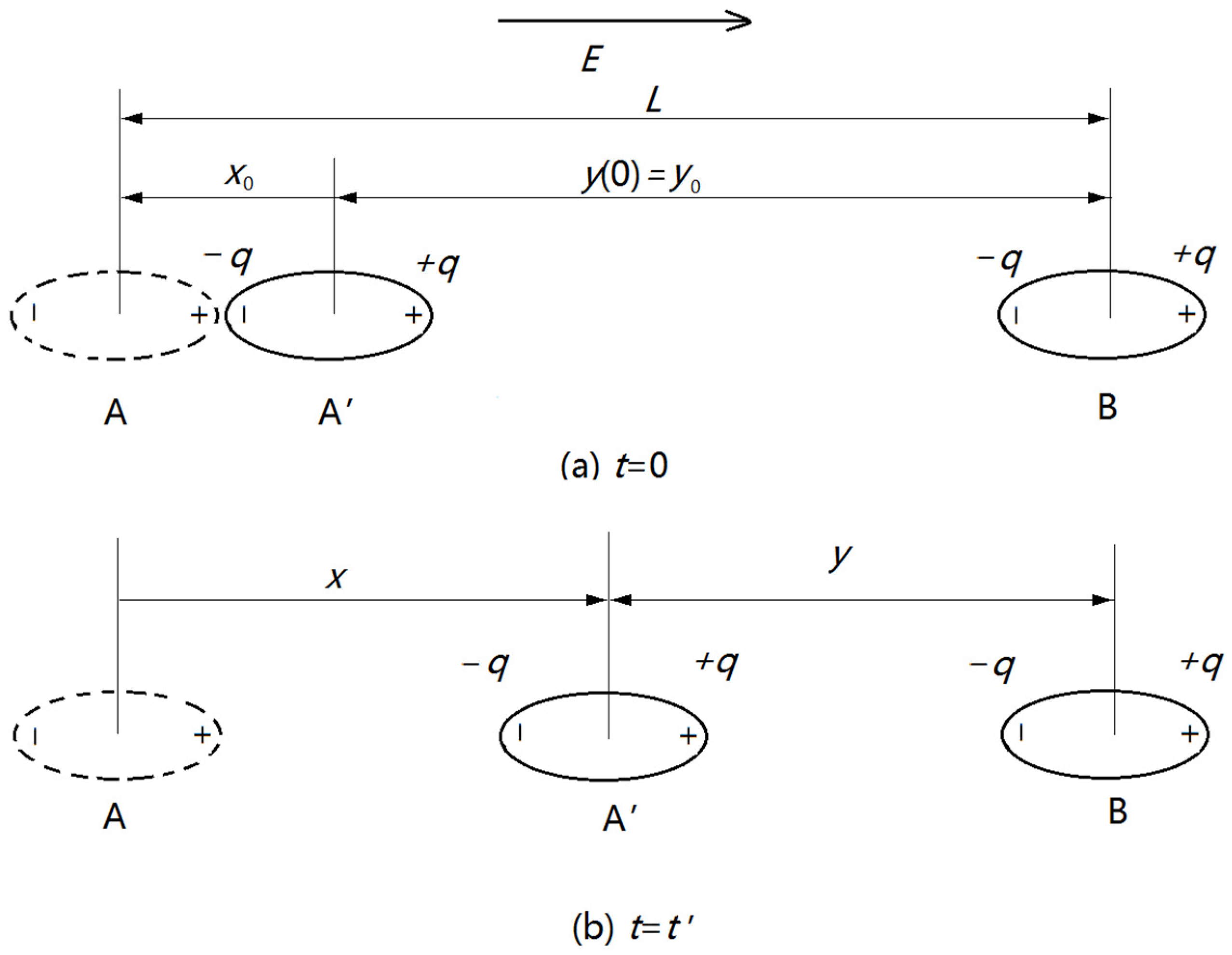 Nanomaterials 13 01278 g003