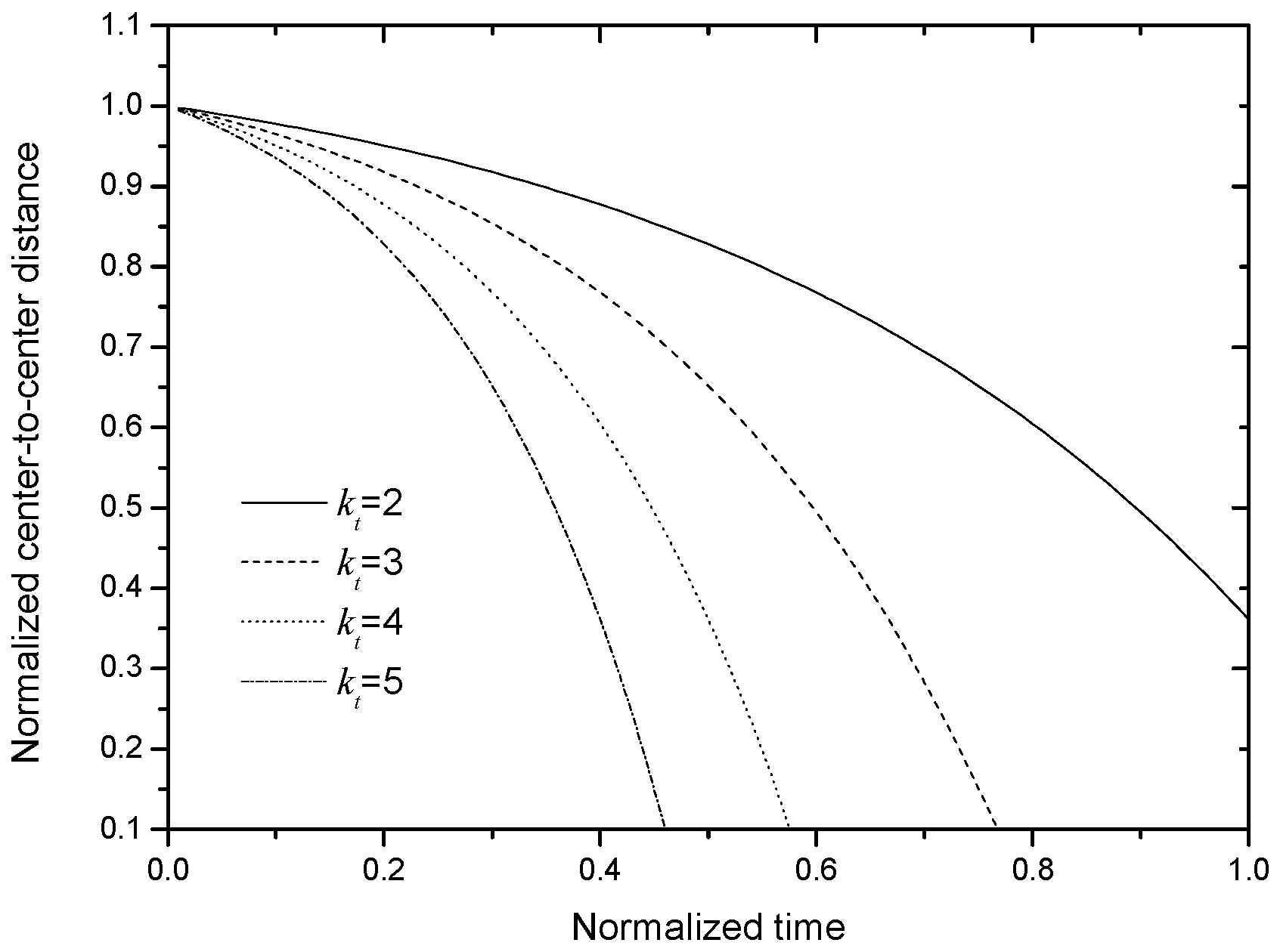 Nanomaterials 13 01278 g005