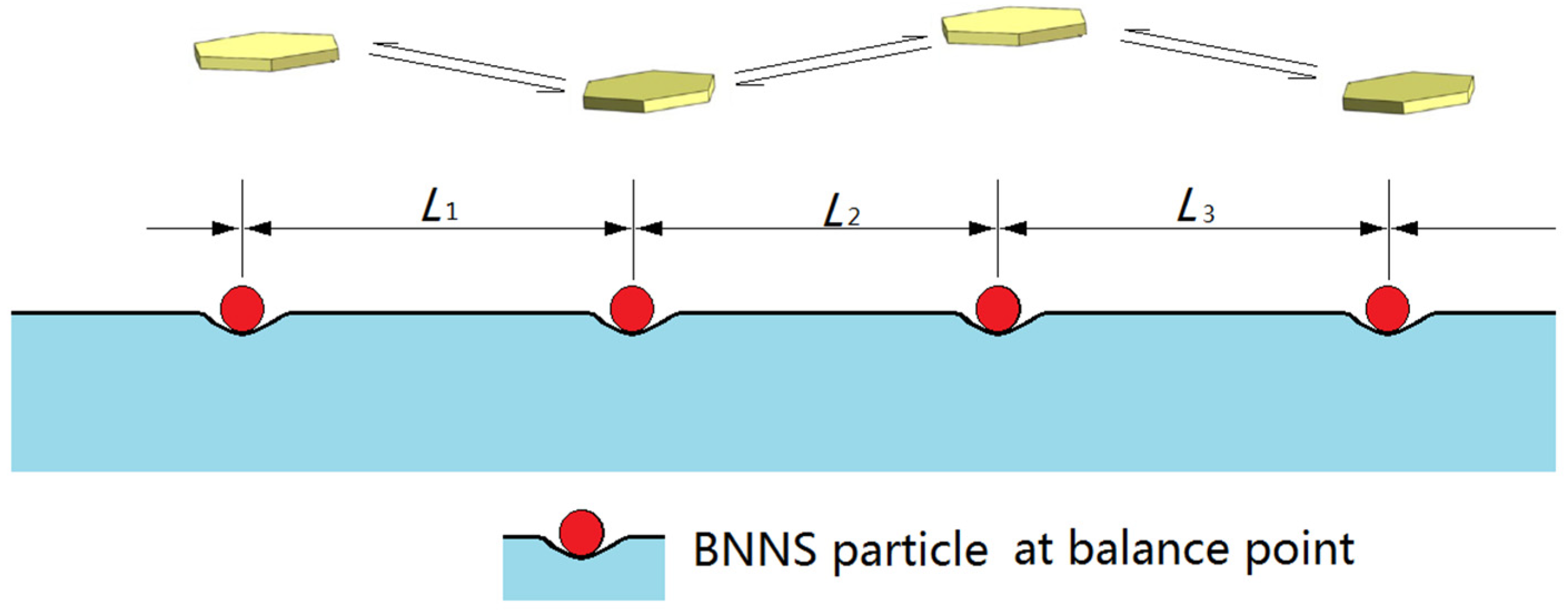 Nanomaterials 13 01278 g010