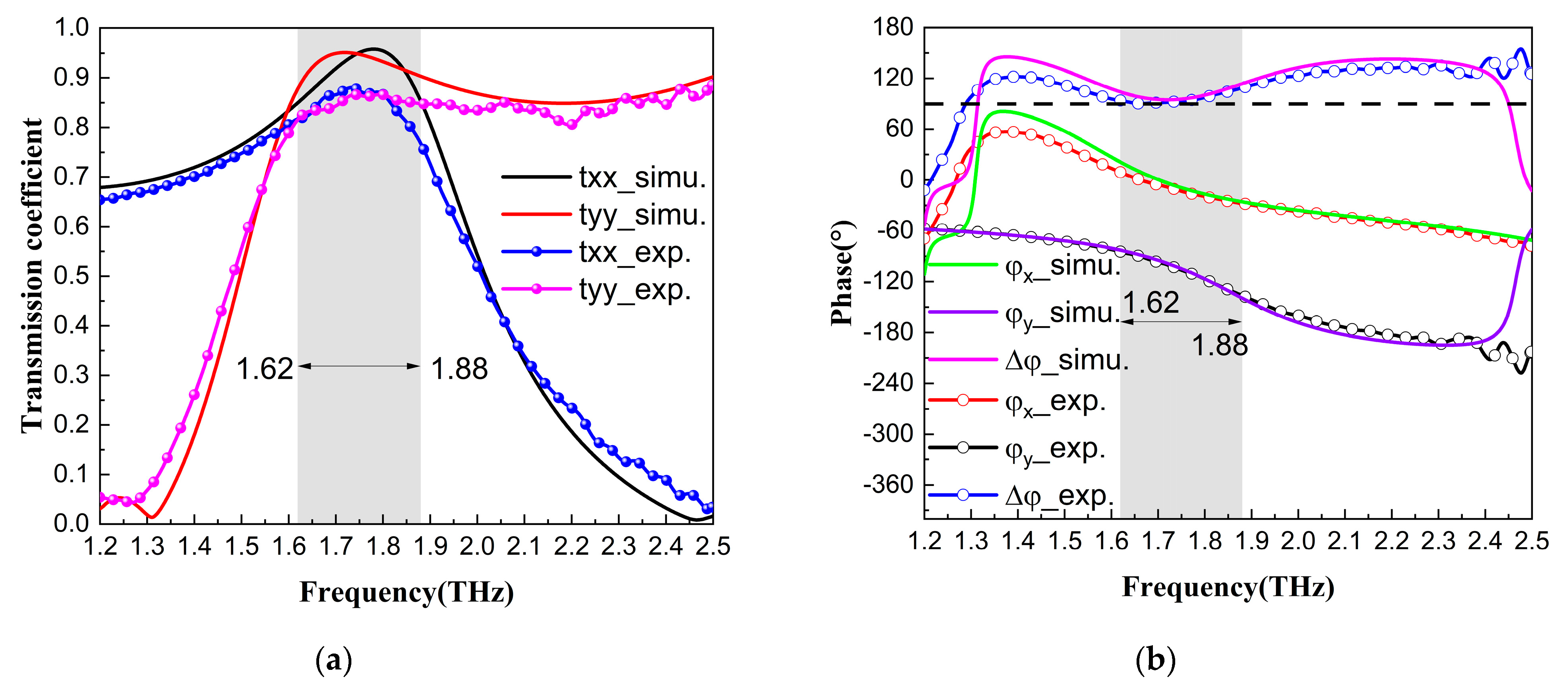 Nanomaterials 13 01279 g002