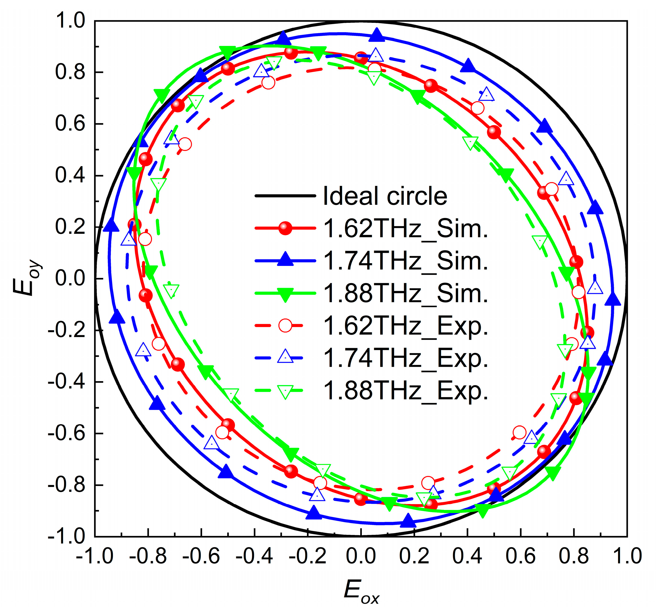 Nanomaterials 13 01279 g003