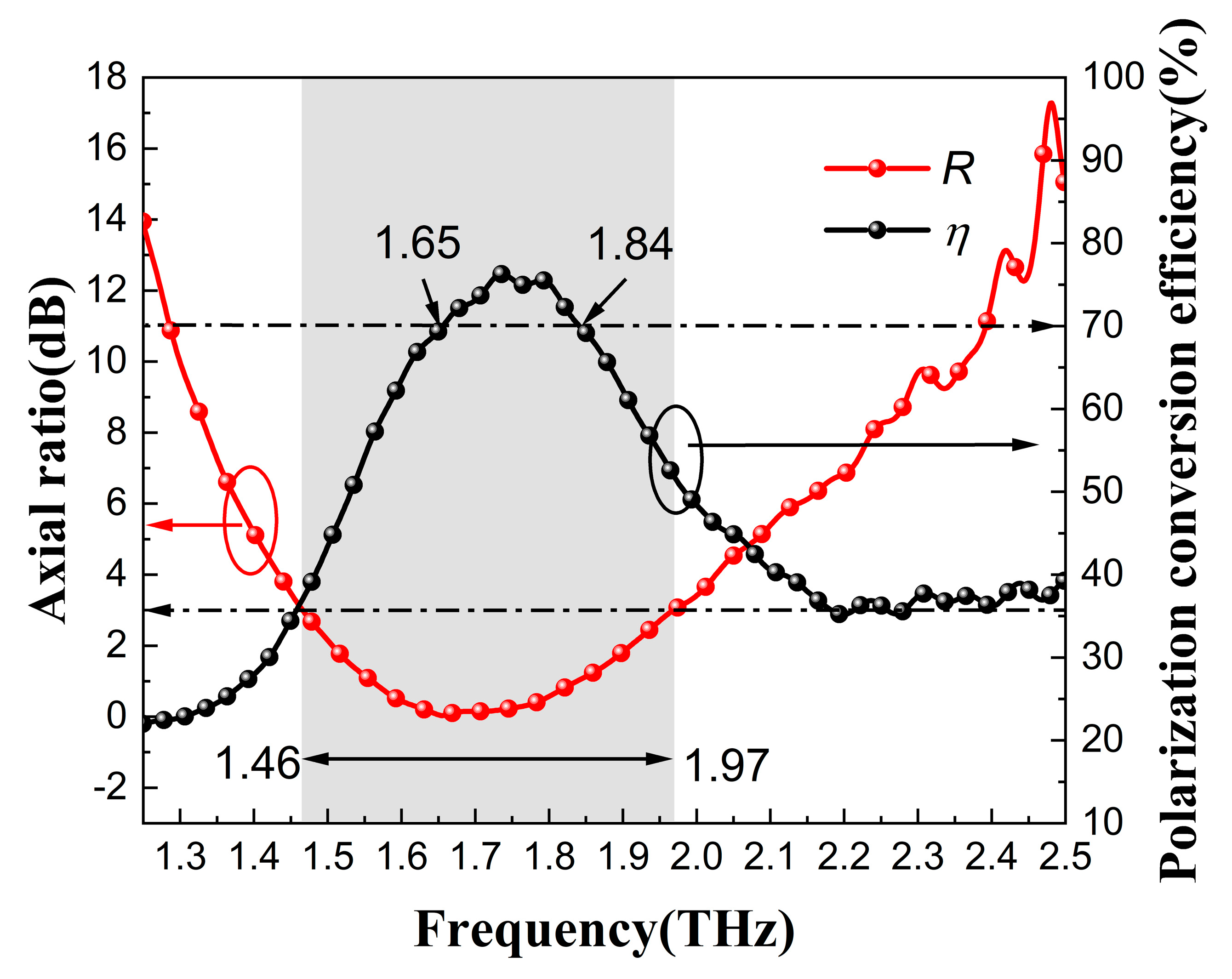 Nanomaterials 13 01279 g005
