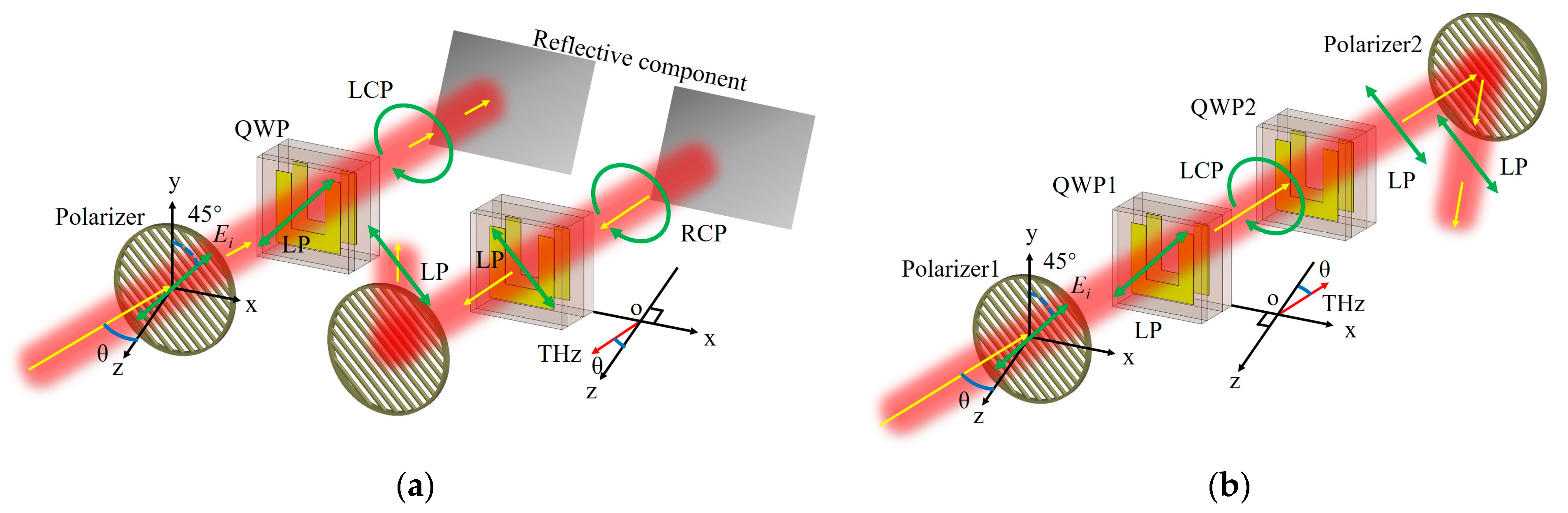 Nanomaterials 13 01279 g006