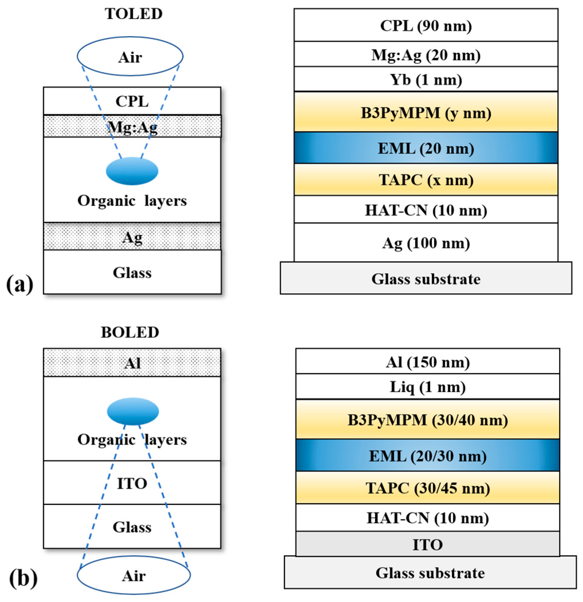 Nanomaterials 13 01282 g001