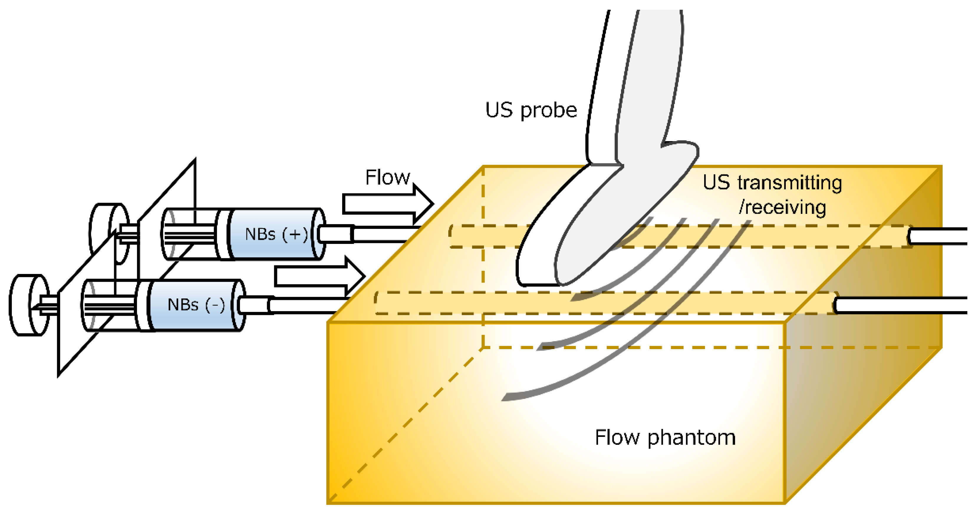 Nanomaterials 13 01283 g002 Nanomaterials 13 01283 g002