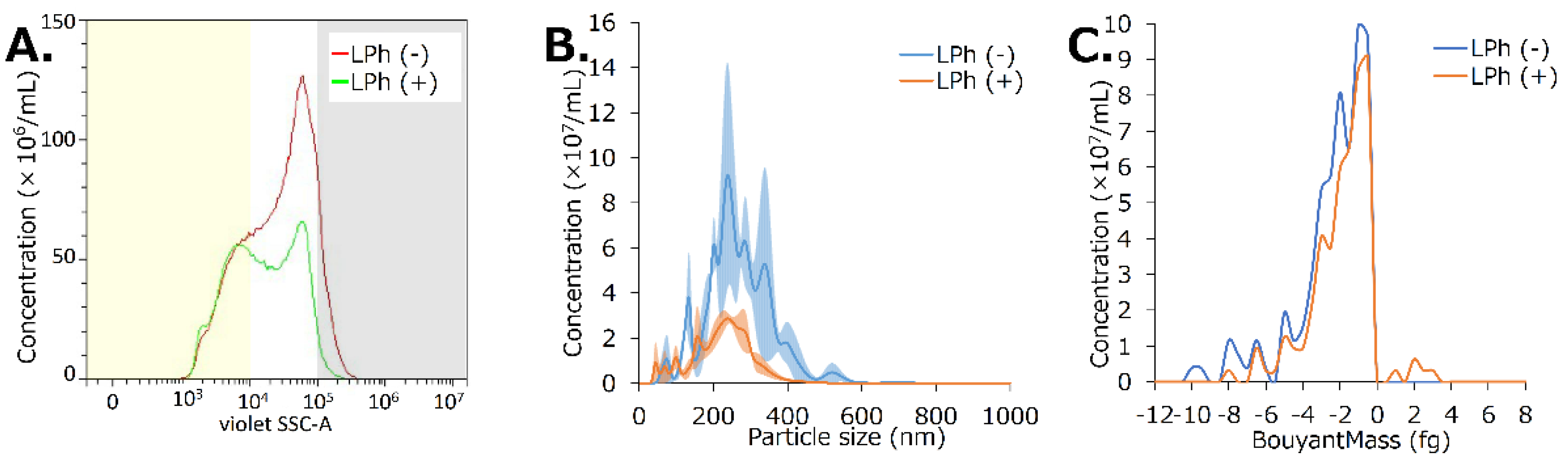 Nanomaterials 13 01283 g005 Nanomaterials 13 01283 g005