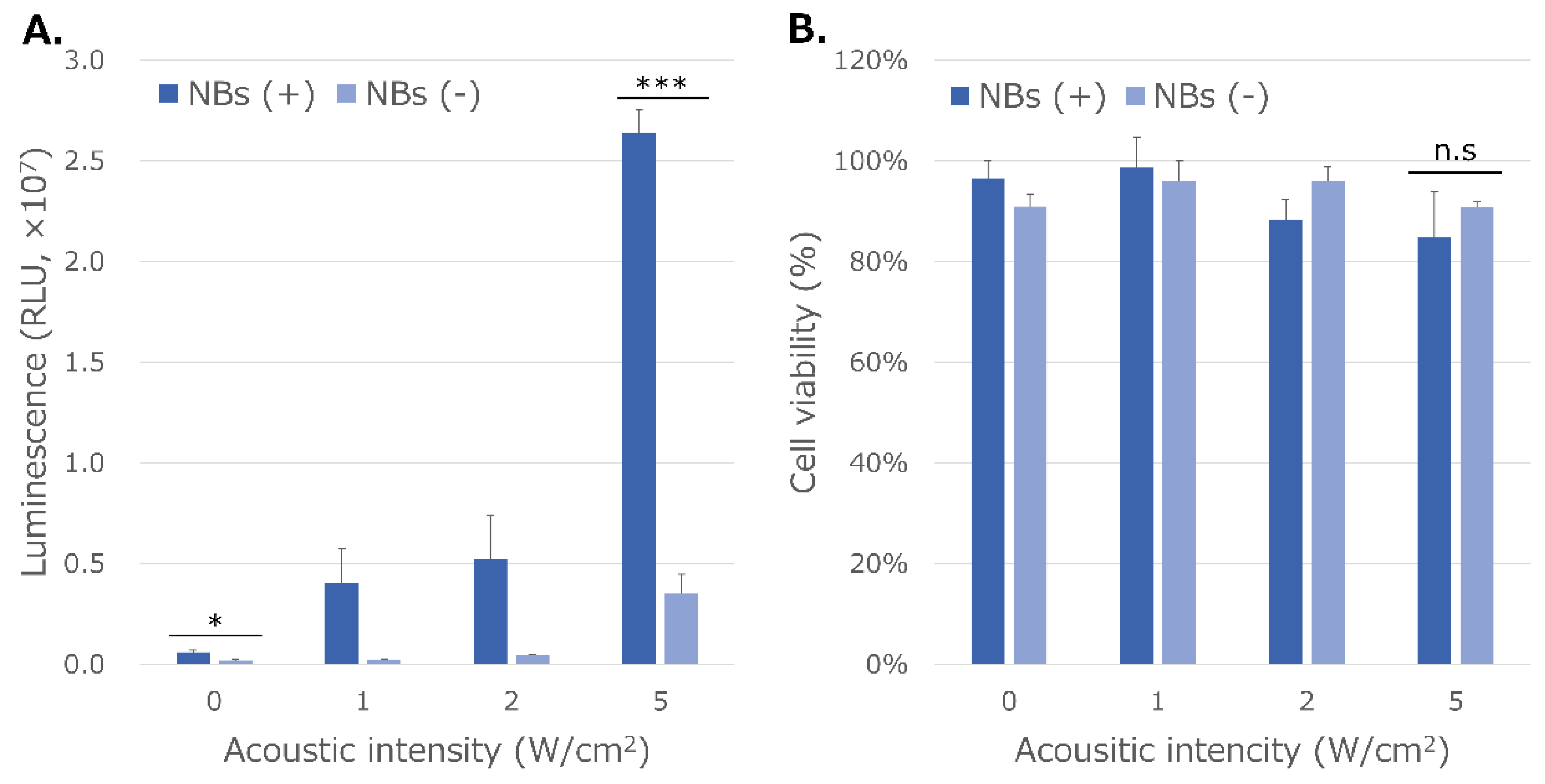 Nanomaterials 13 01283 g008 Nanomaterials 13 01283 g008