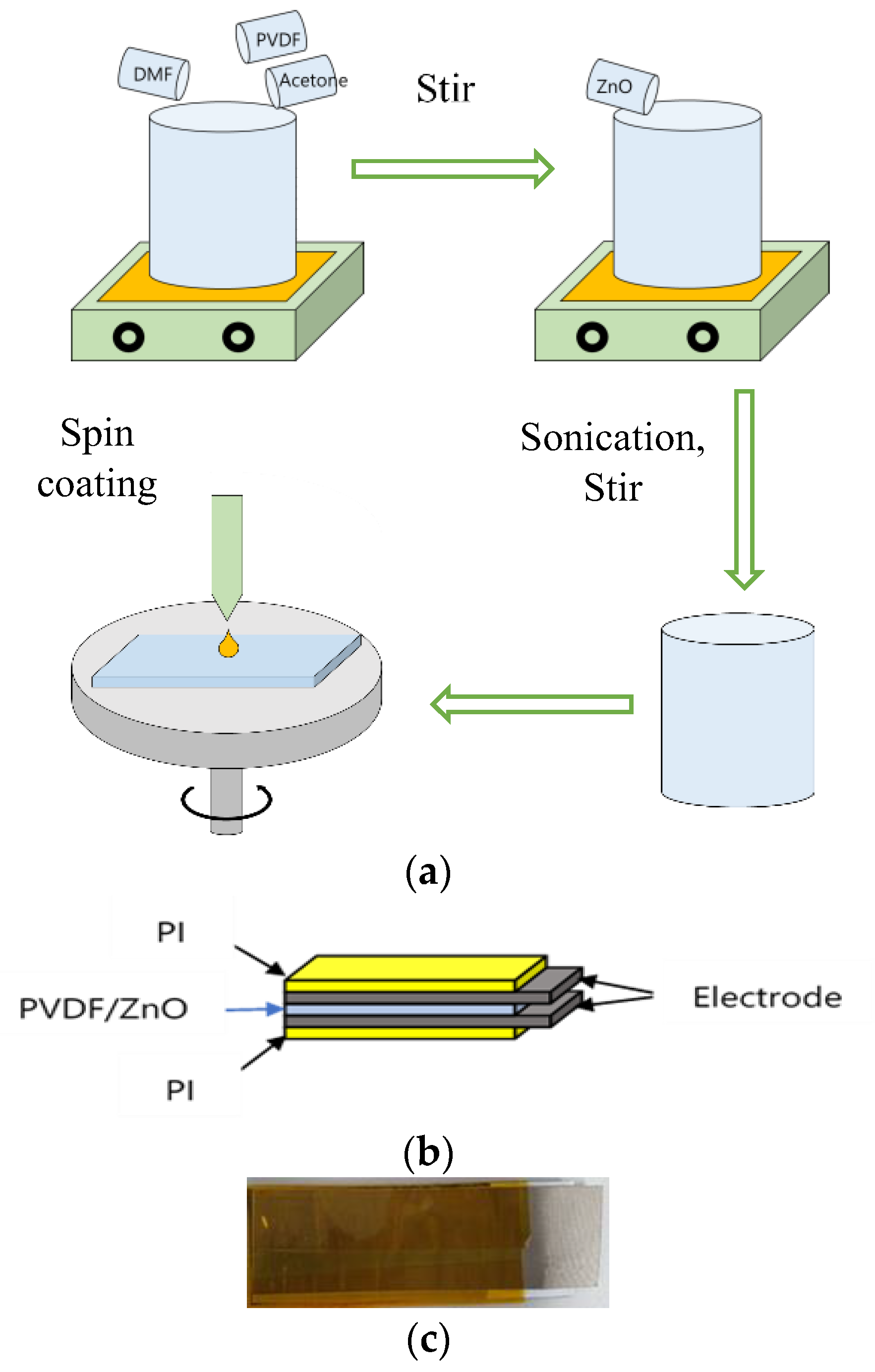 Nanomaterials 13 01289 g002