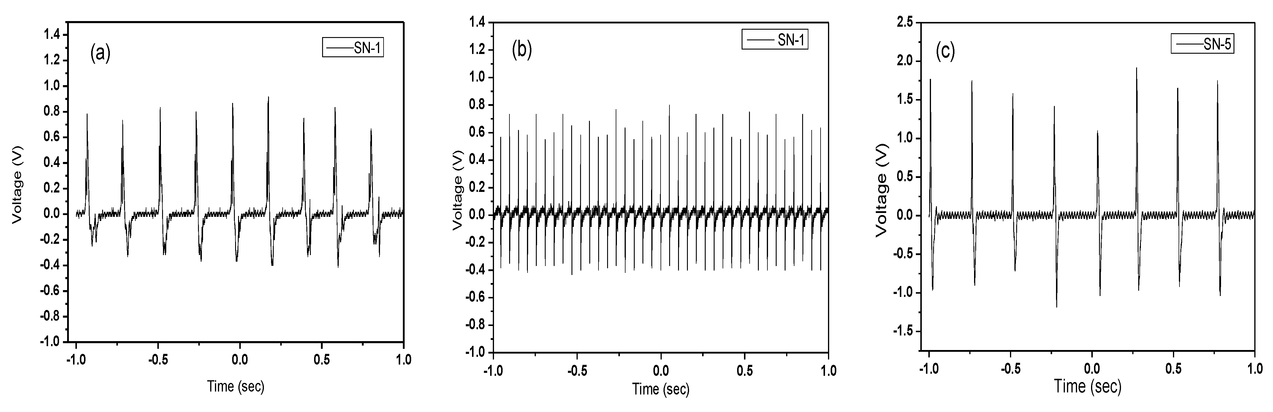 Nanomaterials 13 01289 g008a