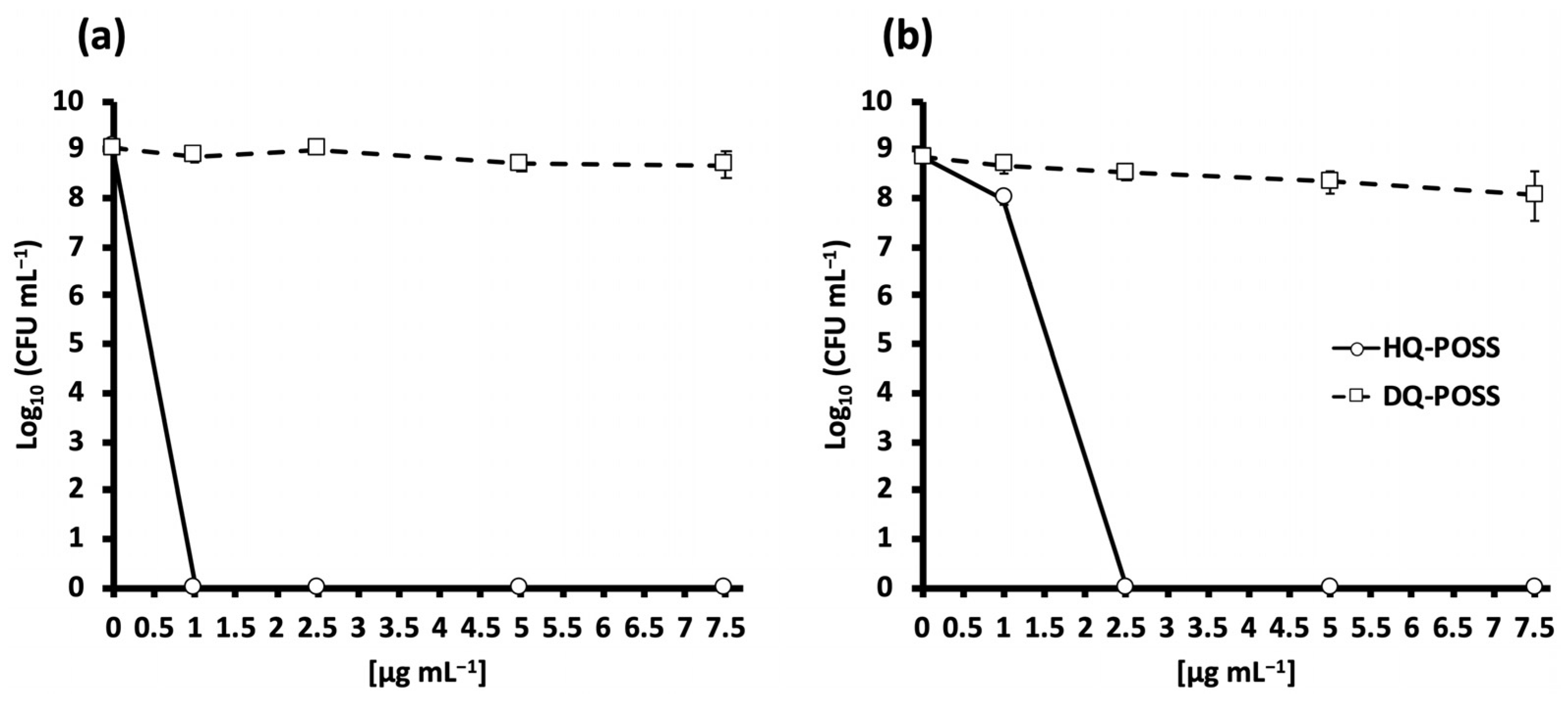 Nanomaterials 13 01291 g003