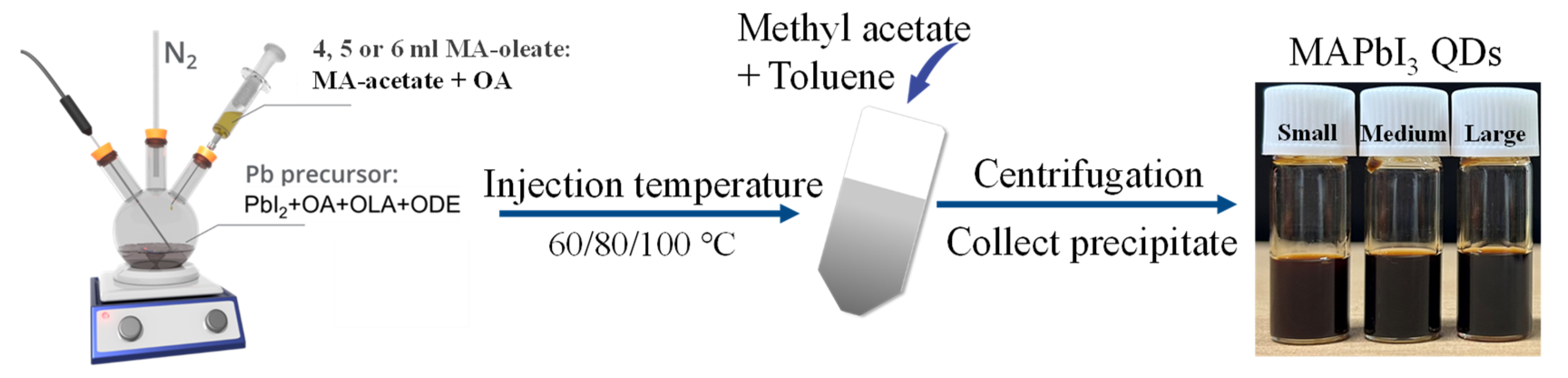 Nanomaterials 13 01292 g001