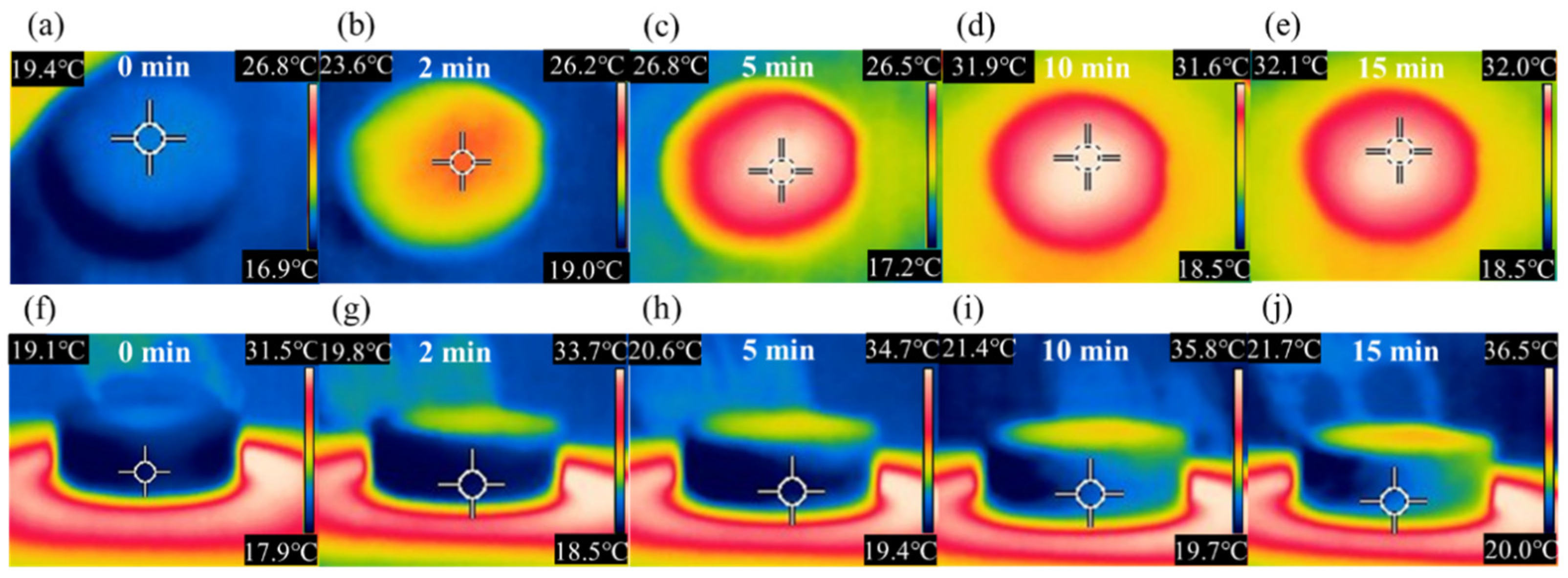 Nanomaterials 13 01301 g006