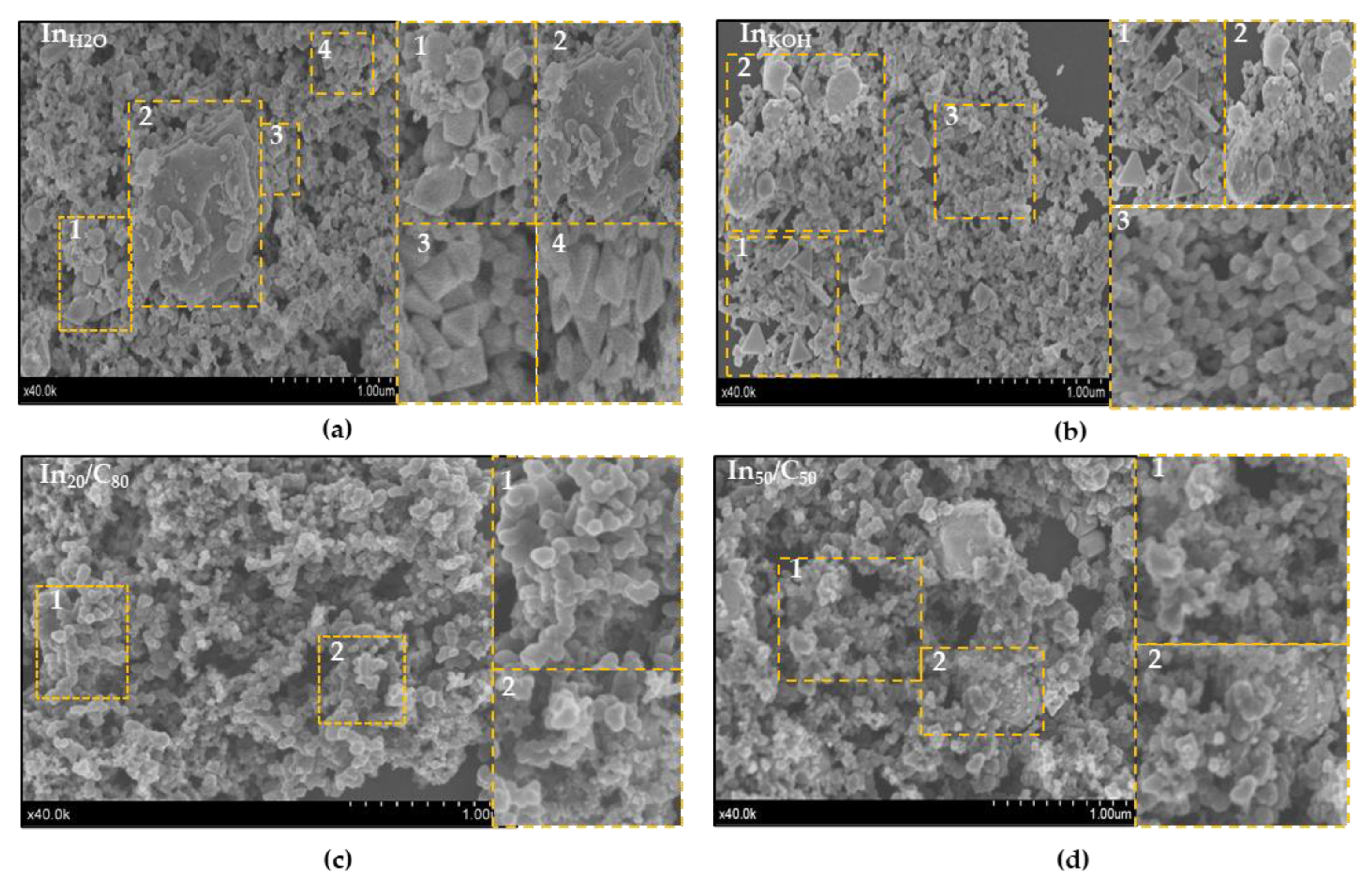 Nanomaterials 13 01304 g002