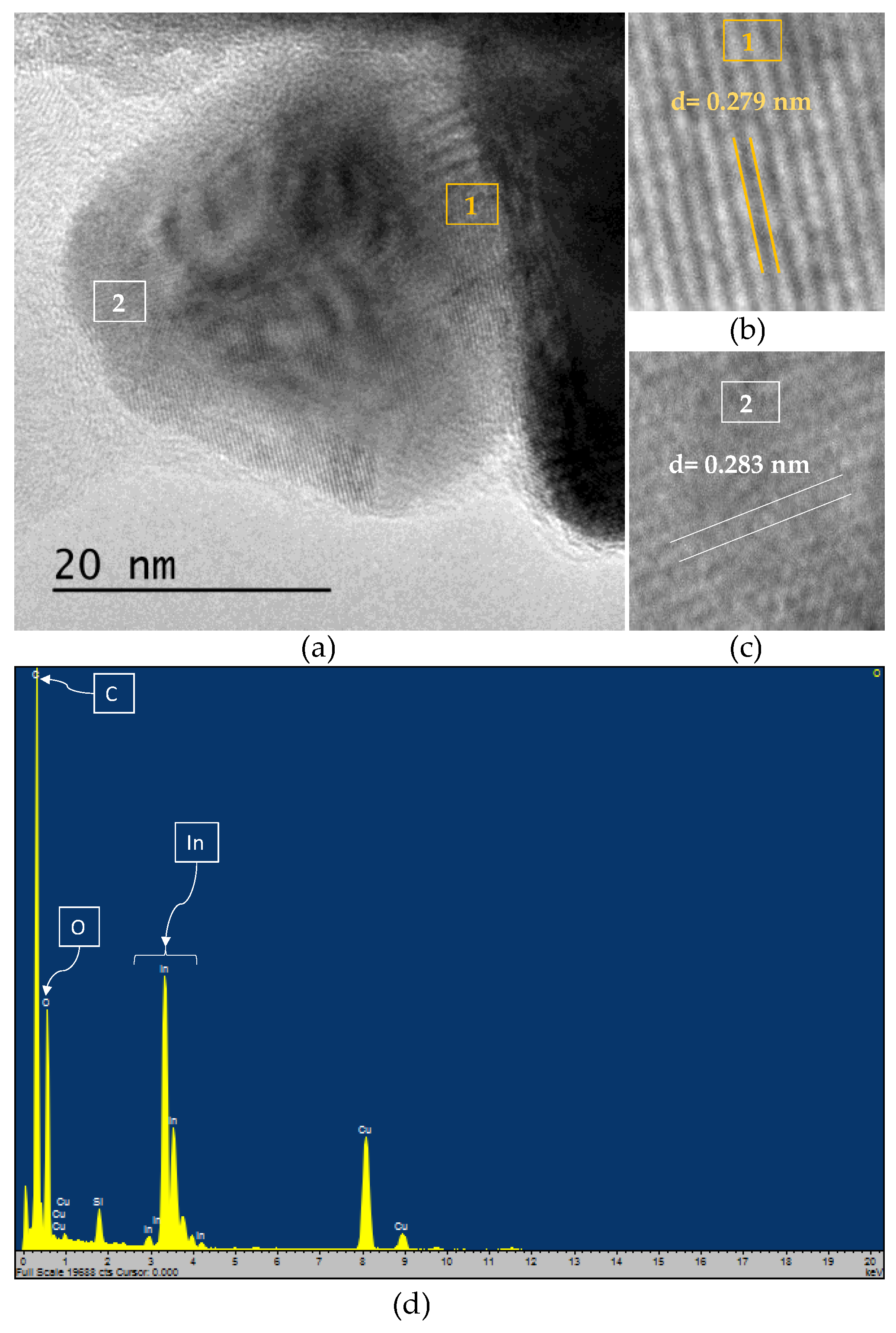 Nanomaterials 13 01304 g004