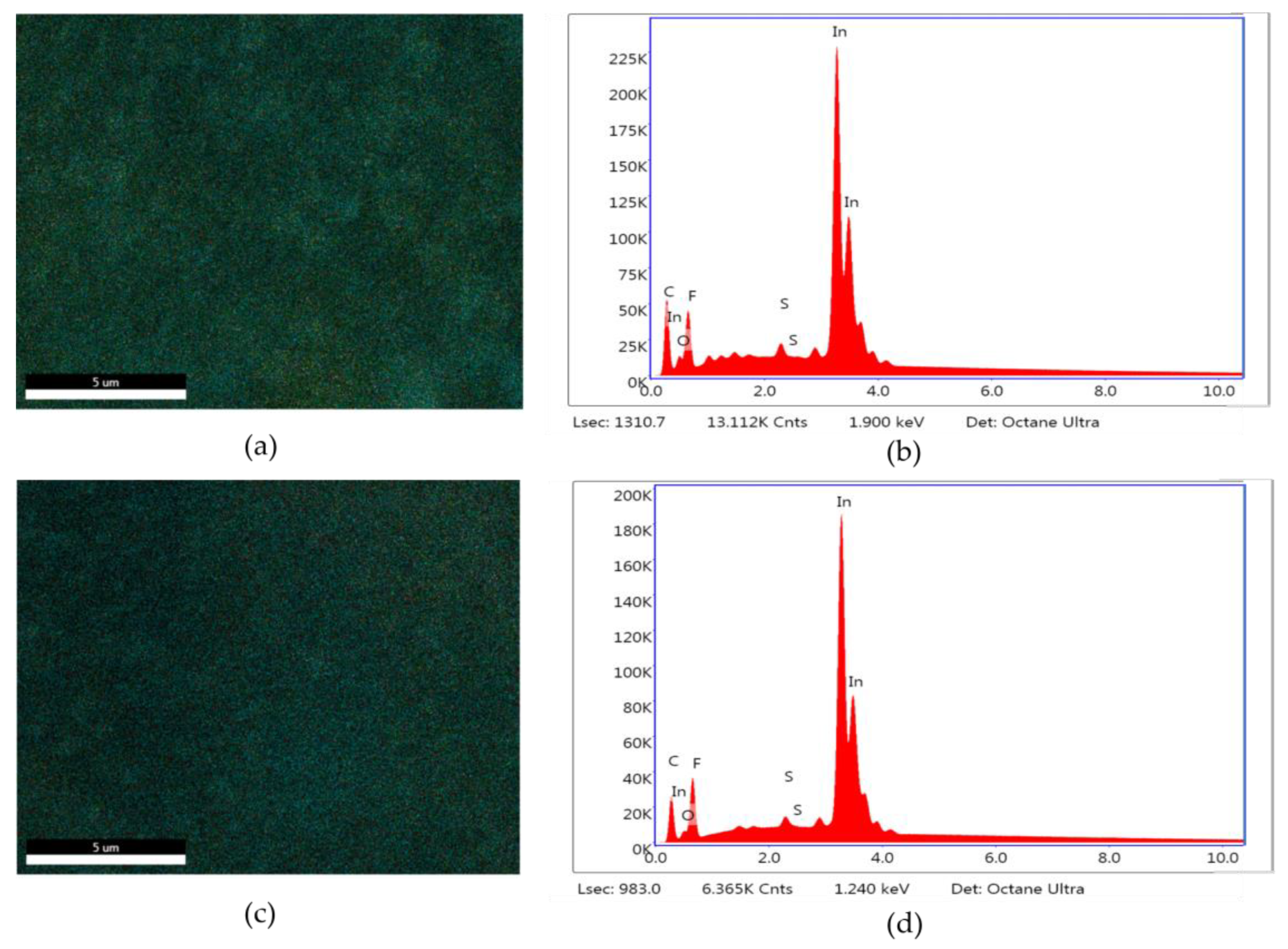 Nanomaterials 13 01304 g009
