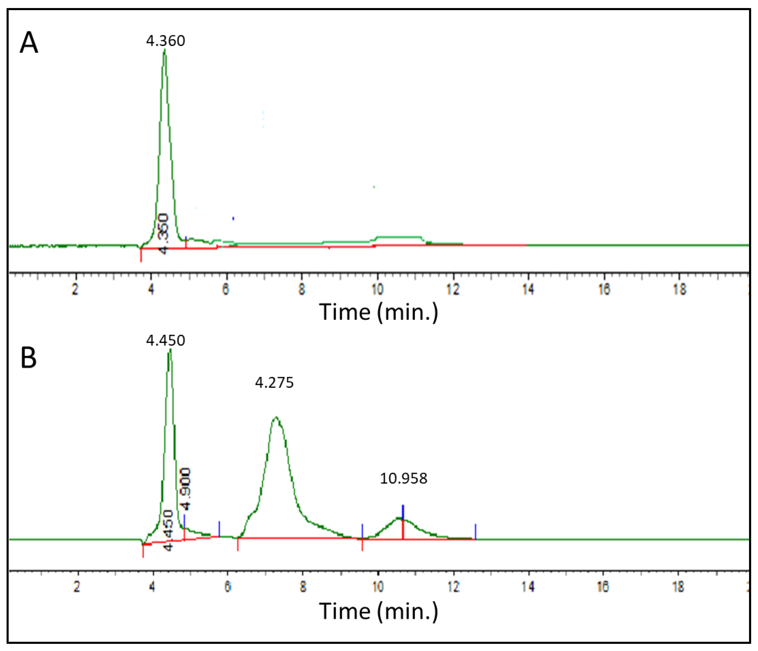 Nanomaterials 13 01306 g003