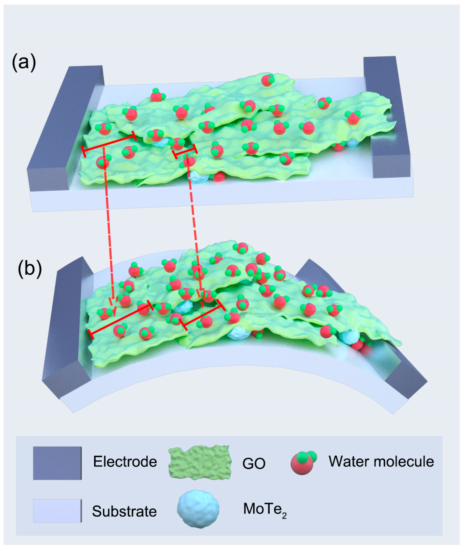 Nanomaterials 13 01309 g005