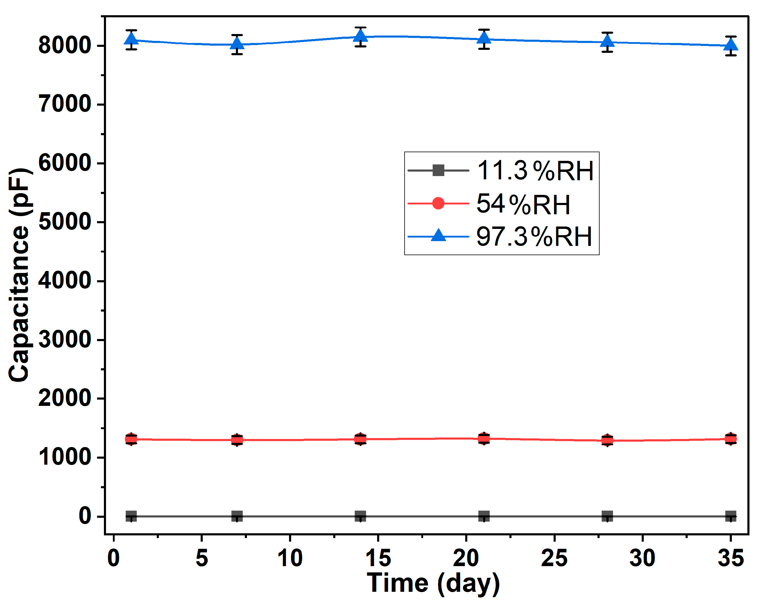 Nanomaterials 13 01309 g007