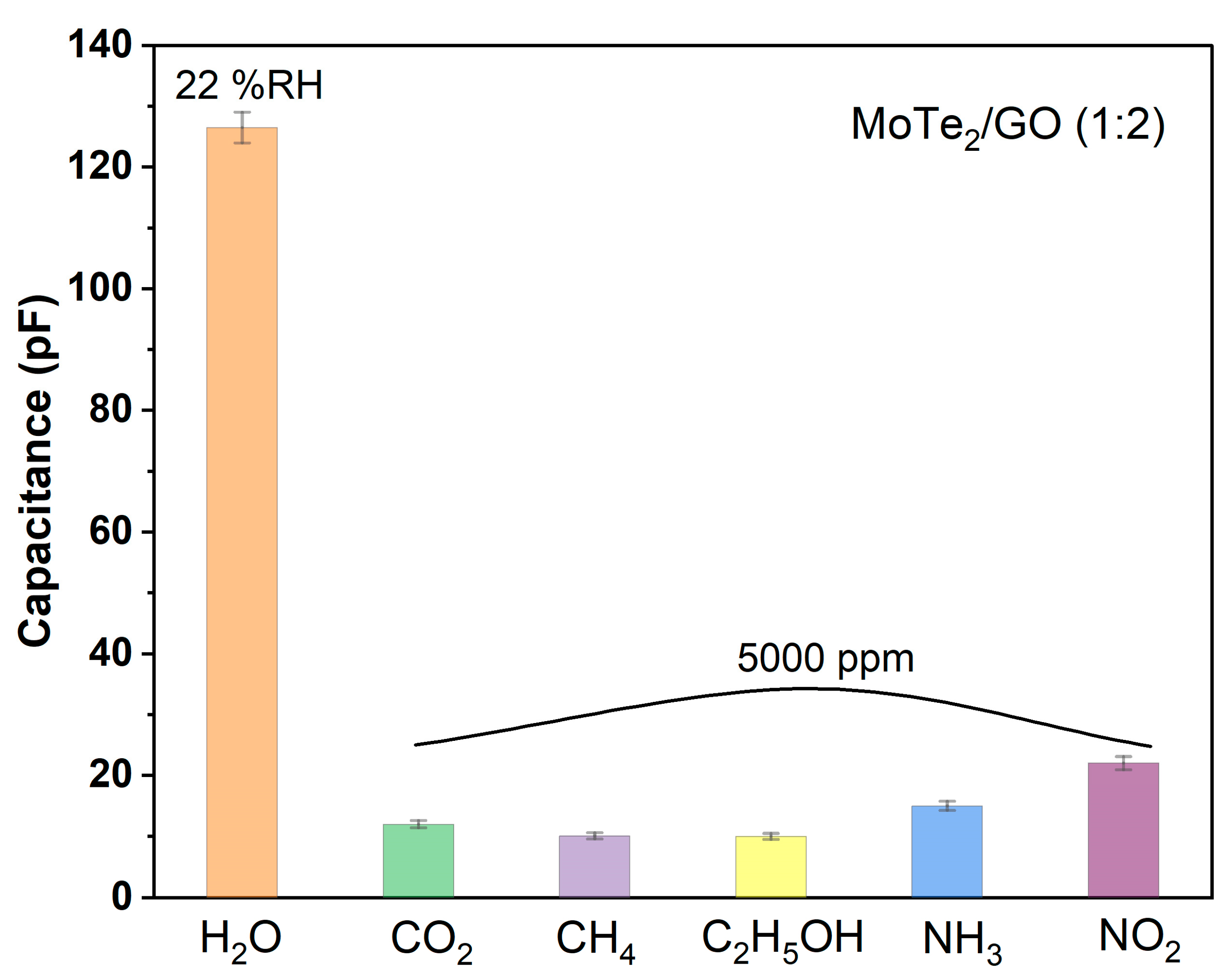 Nanomaterials 13 01309 g008