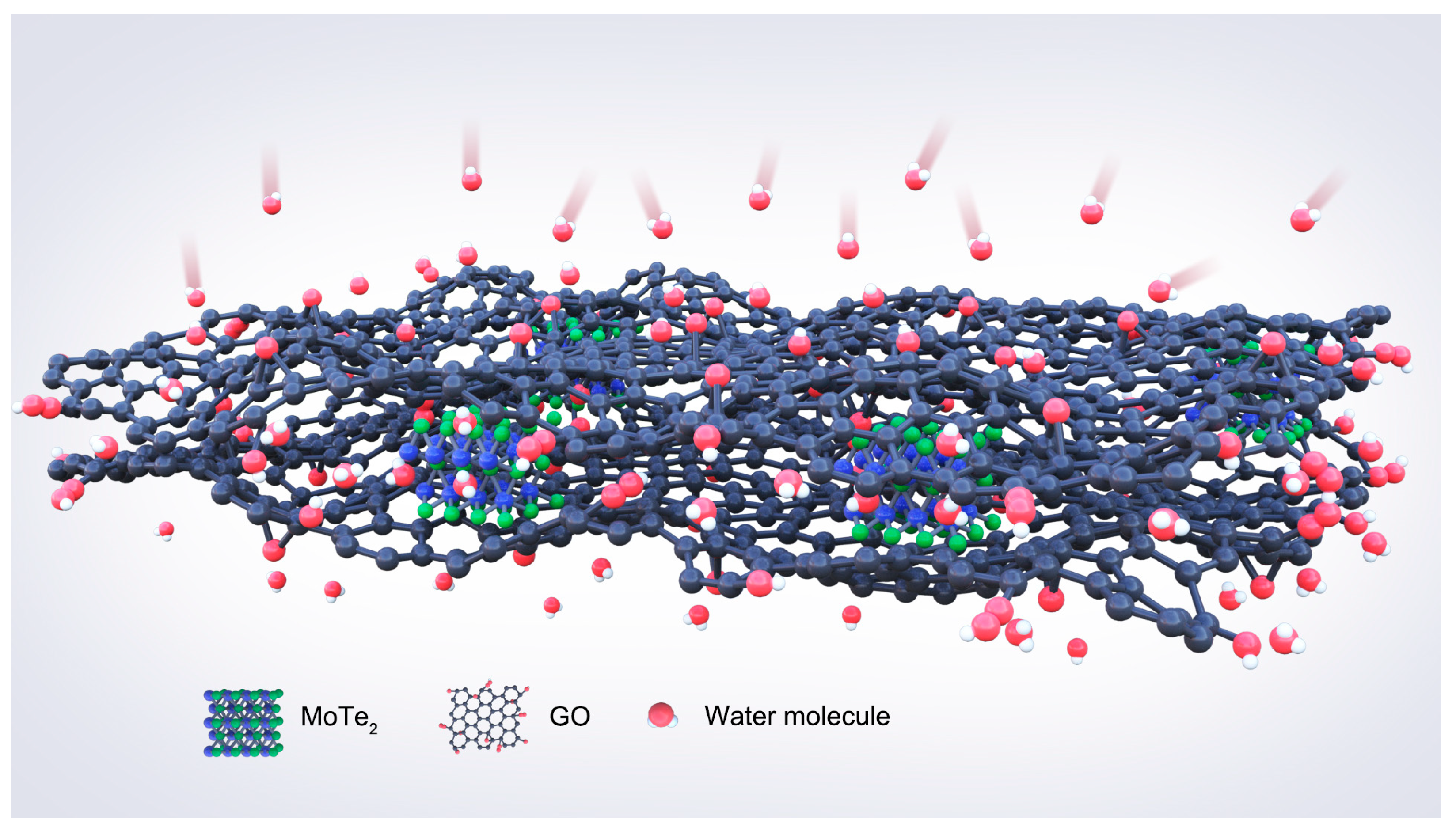 Nanomaterials 13 01309 g009