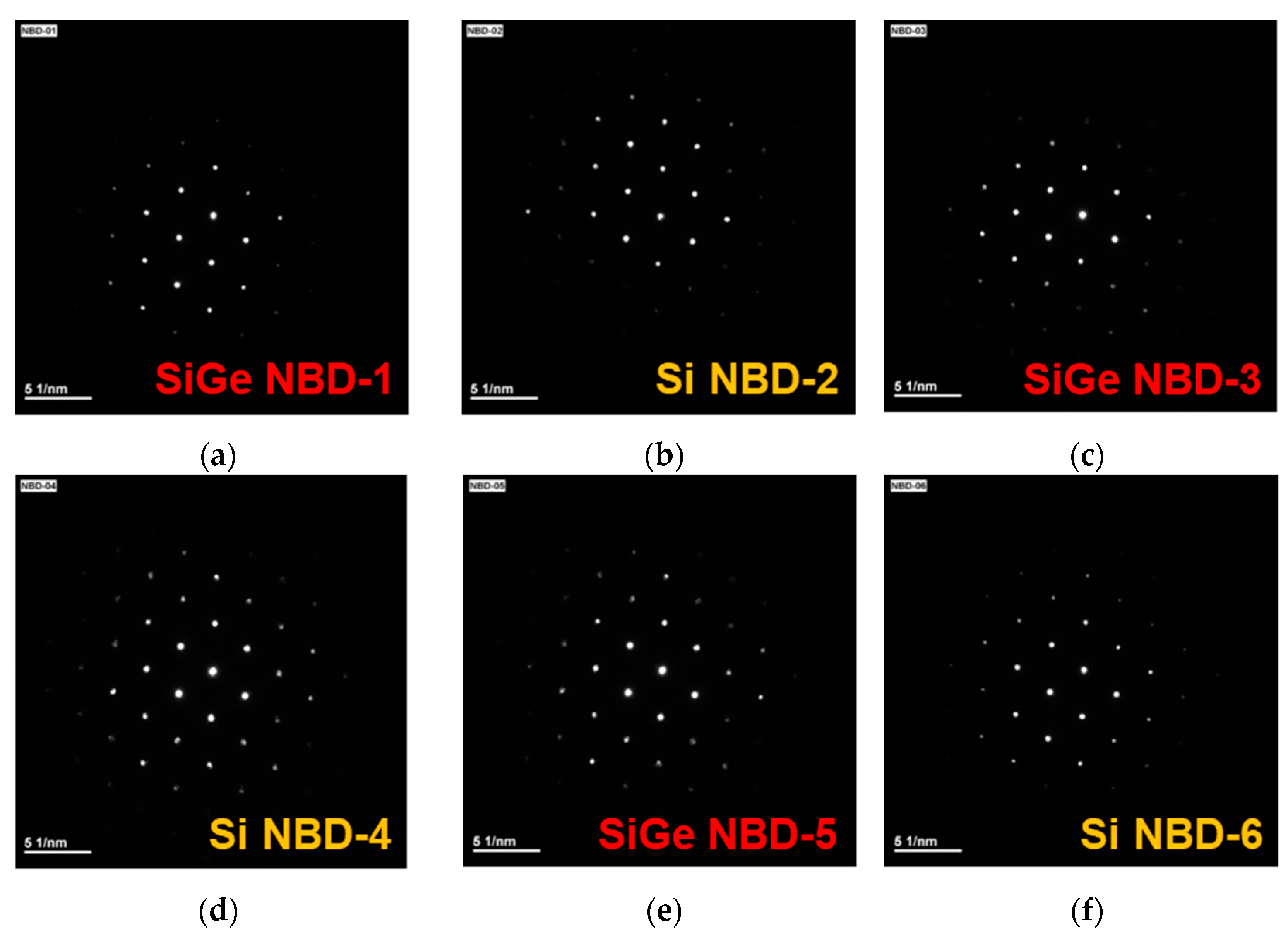 Nanomaterials 13 01310 g004