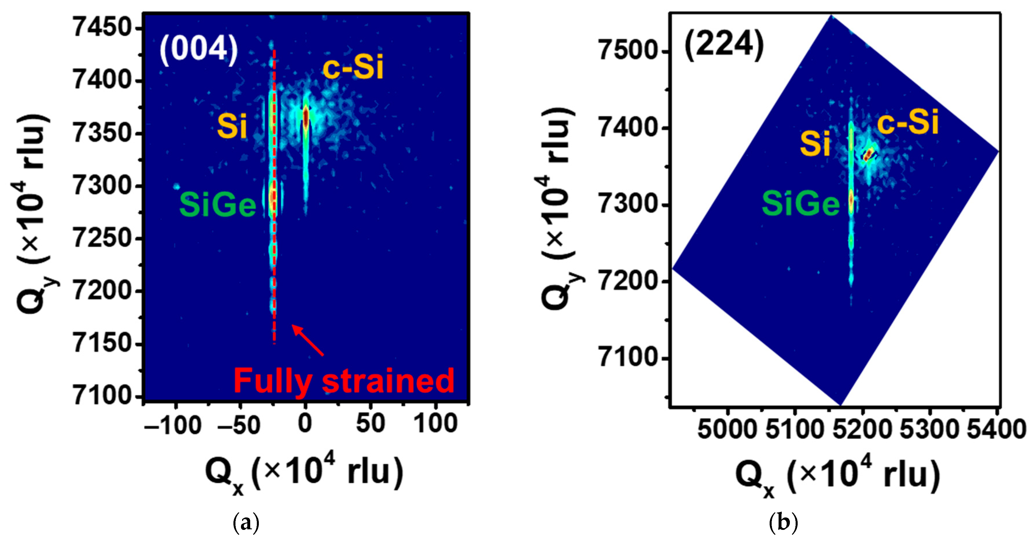 Nanomaterials 13 01310 g006