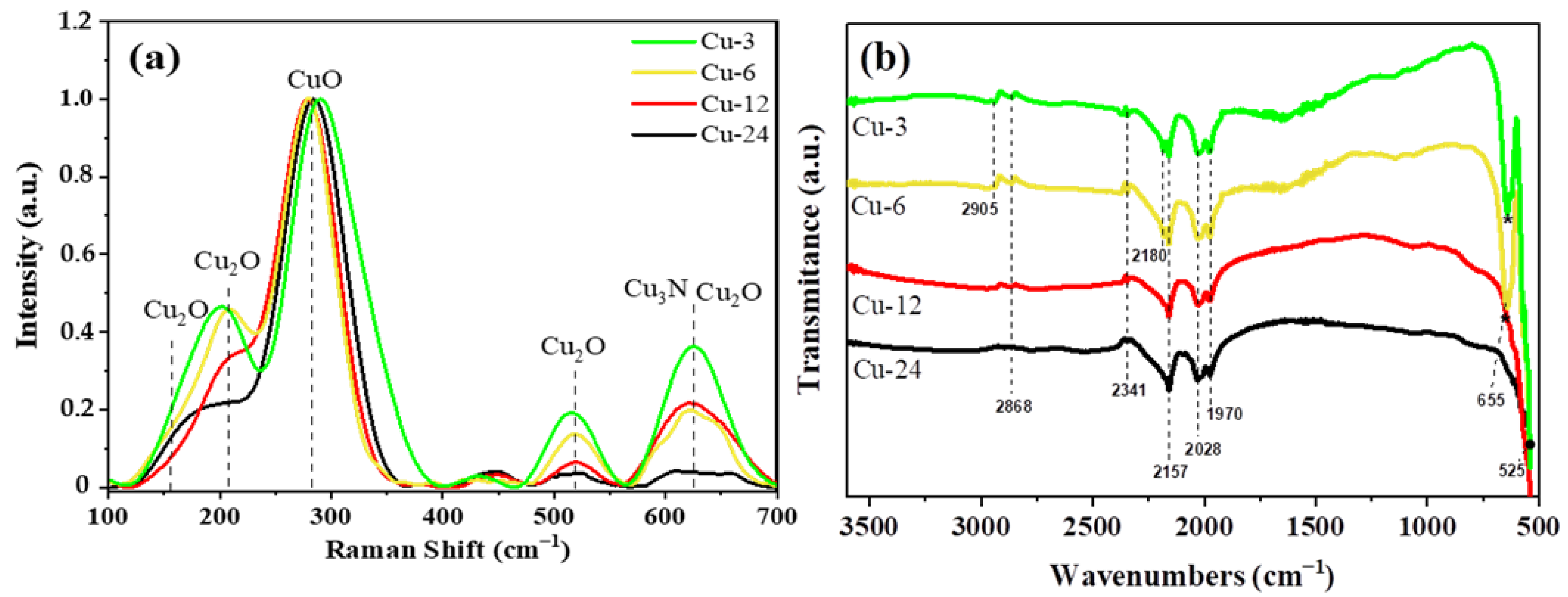 Nanomaterials 13 01311 g004