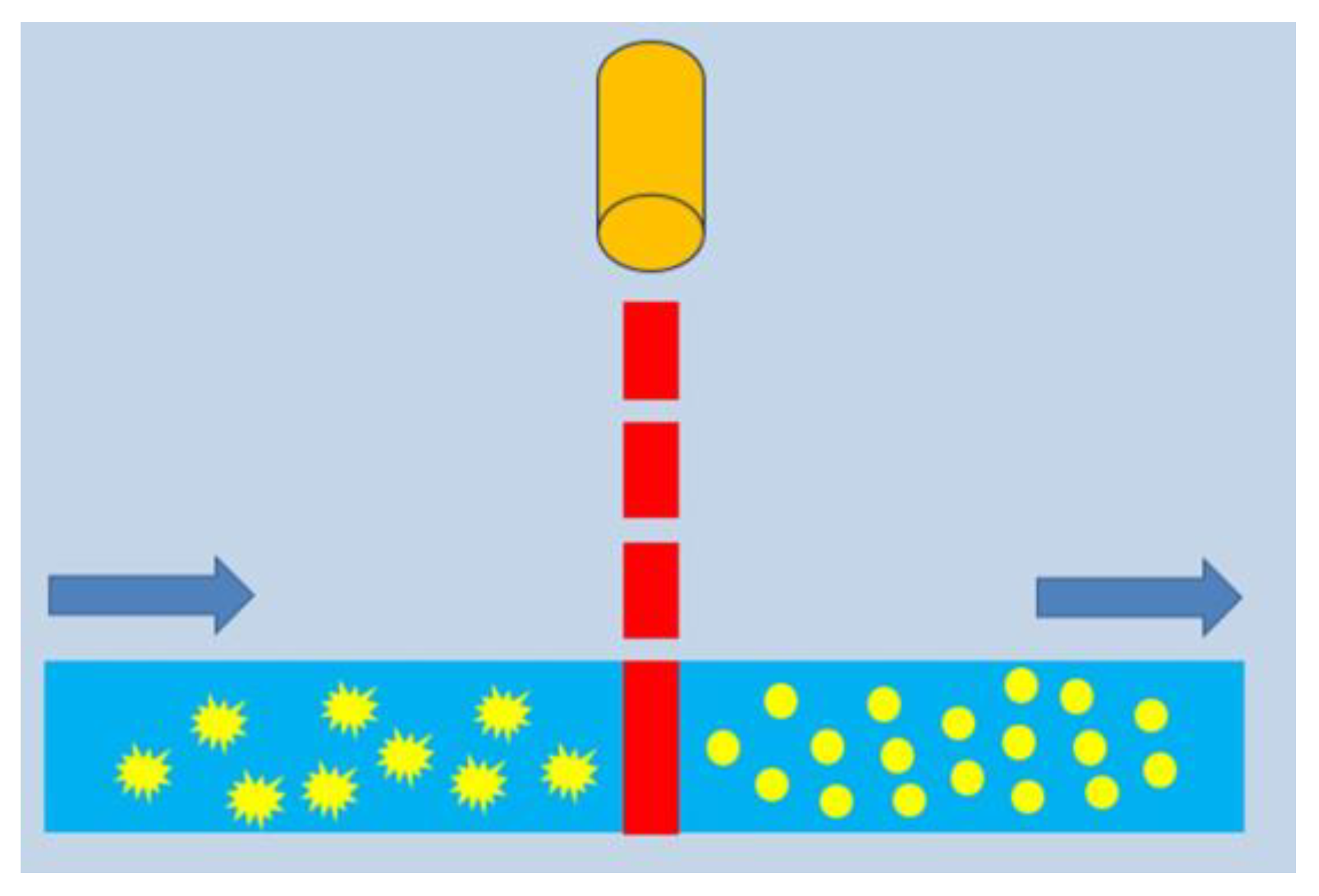 Nanomaterials 13 01312 g001 Nanomaterials 13 01312 g001