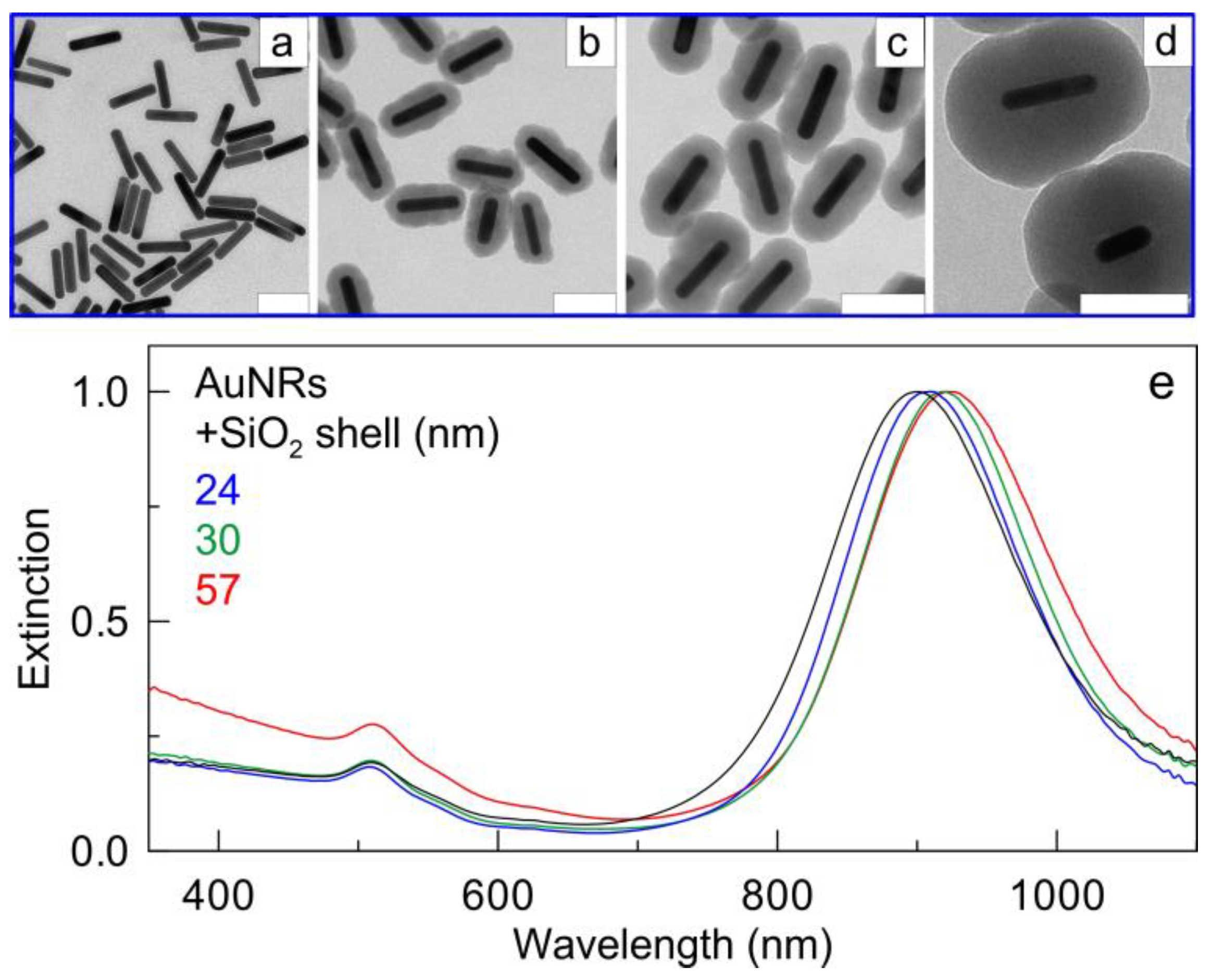 Nanomaterials 13 01312 g003 Nanomaterials 13 01312 g003