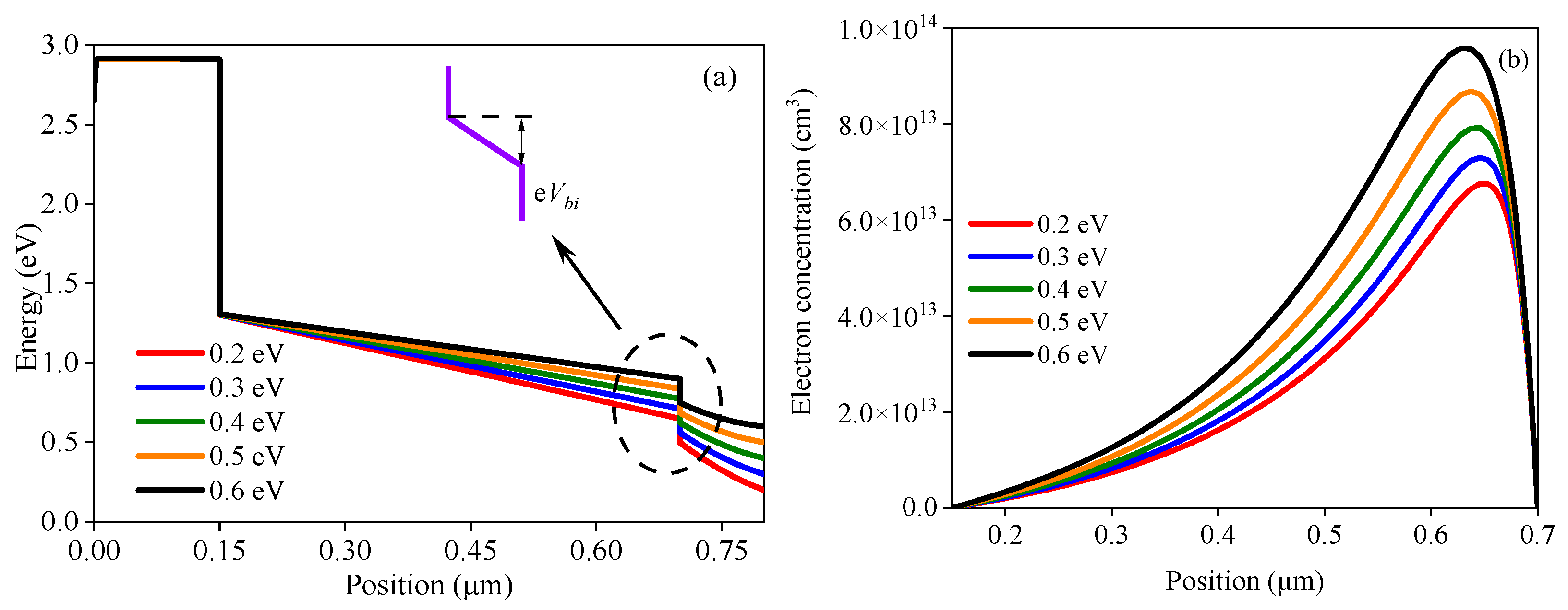 Nanomaterials 13 01313 g008