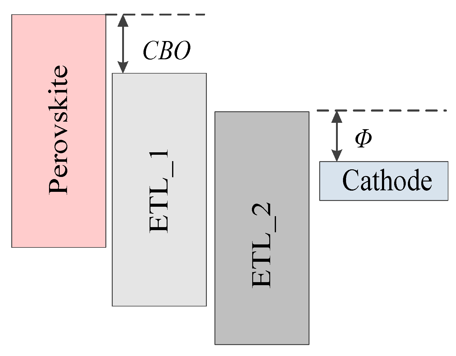 Nanomaterials 13 01313 g009