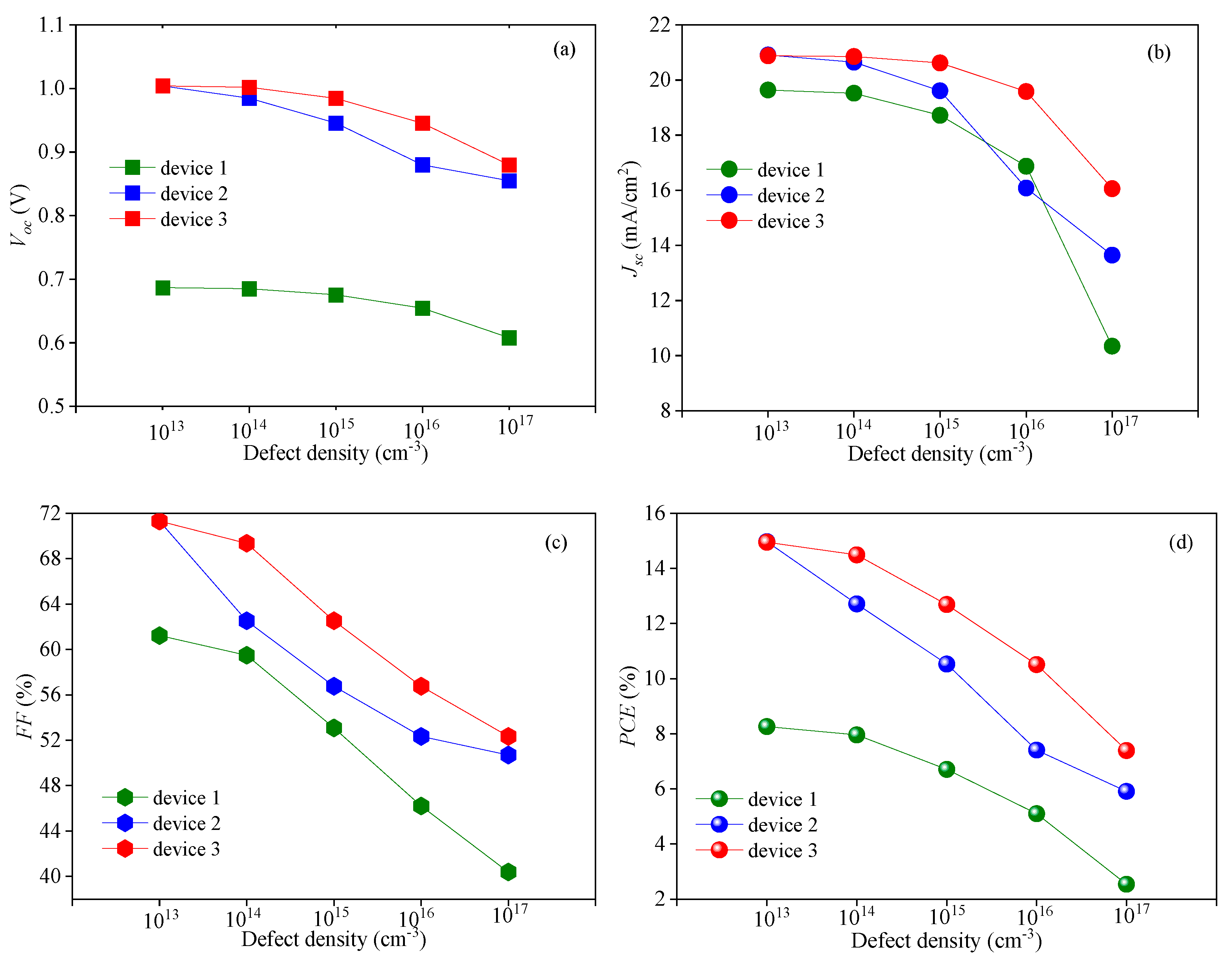 Nanomaterials 13 01313 g011