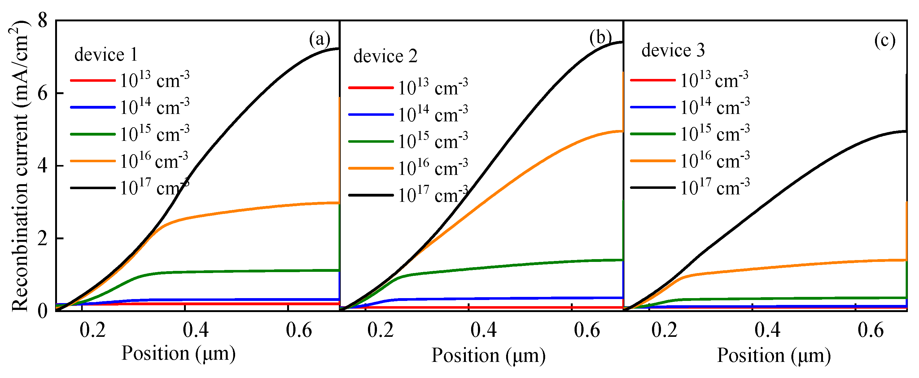 Nanomaterials 13 01313 g013