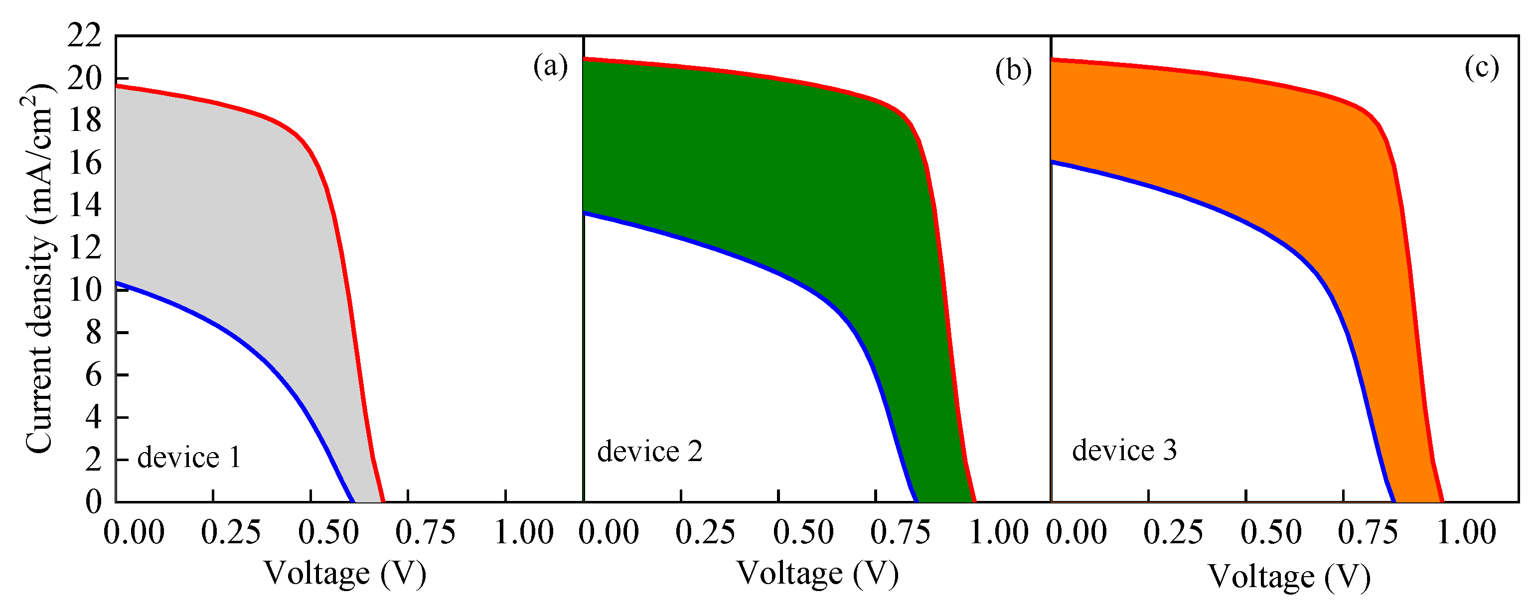 Nanomaterials 13 01313 g014