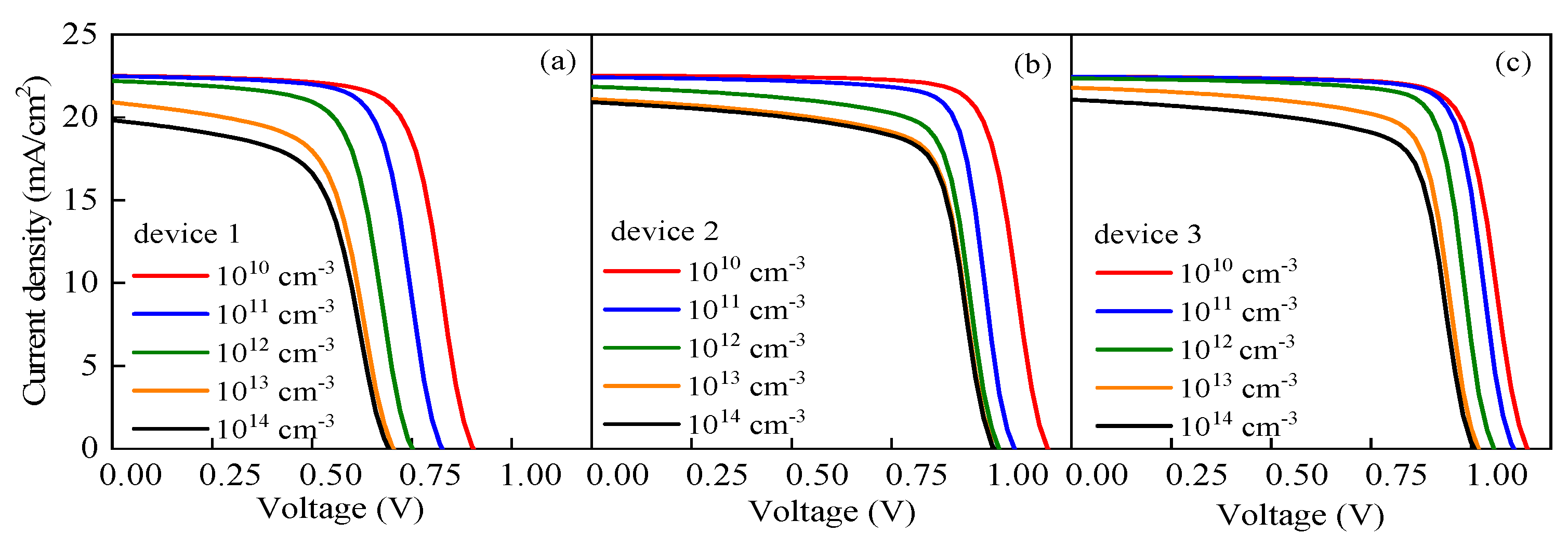 Nanomaterials 13 01313 g015