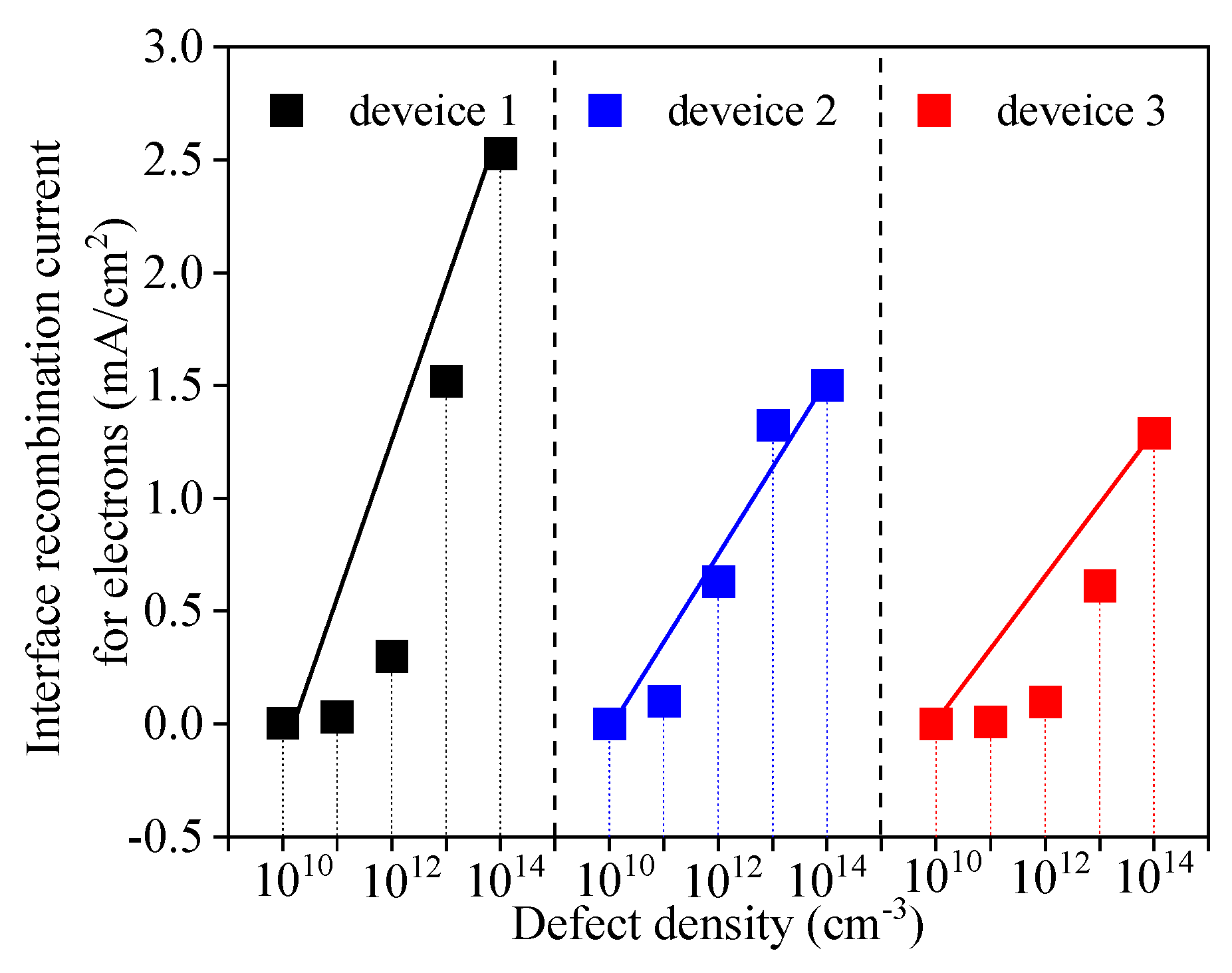 Nanomaterials 13 01313 g017