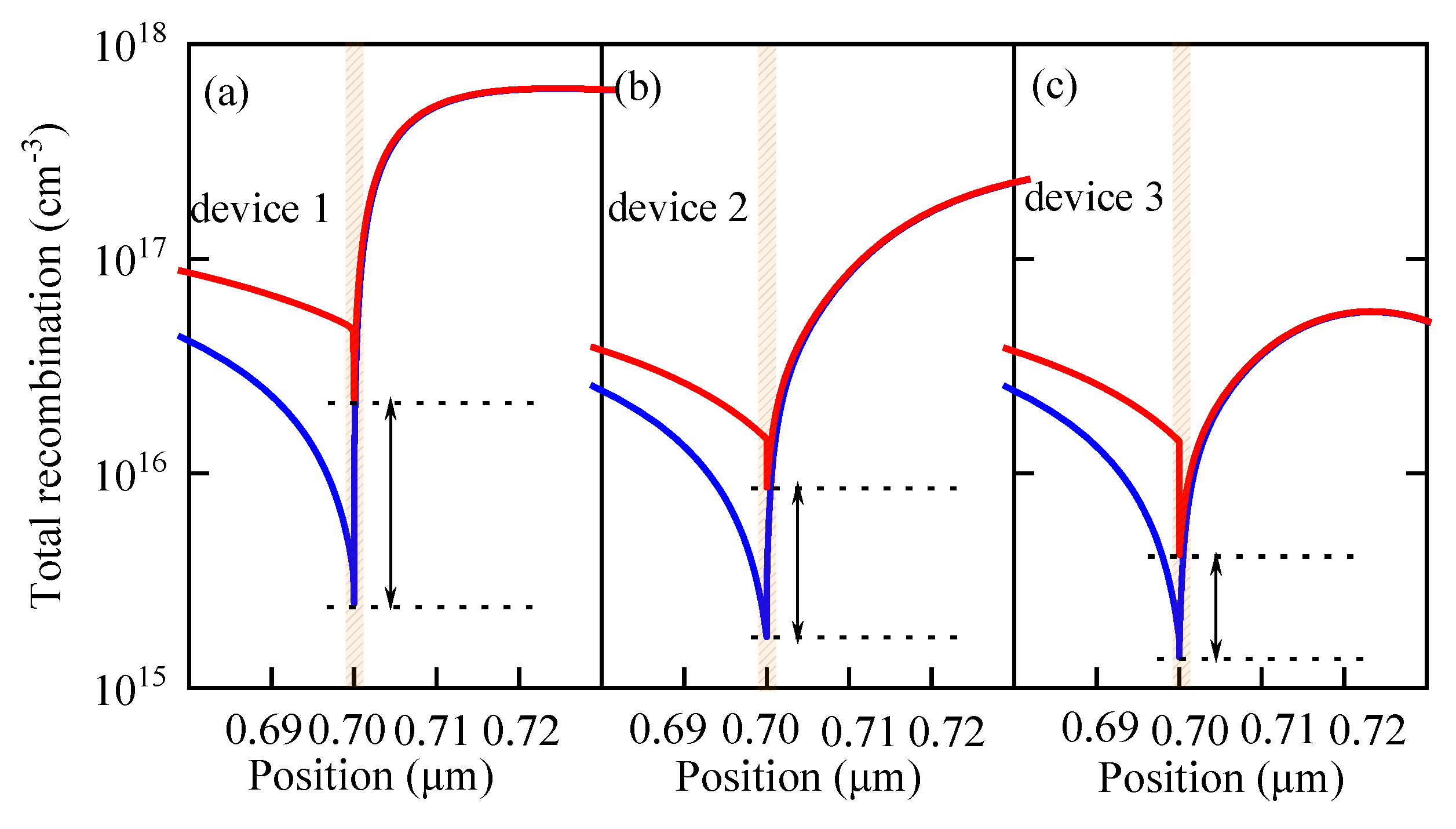 Nanomaterials 13 01313 g018