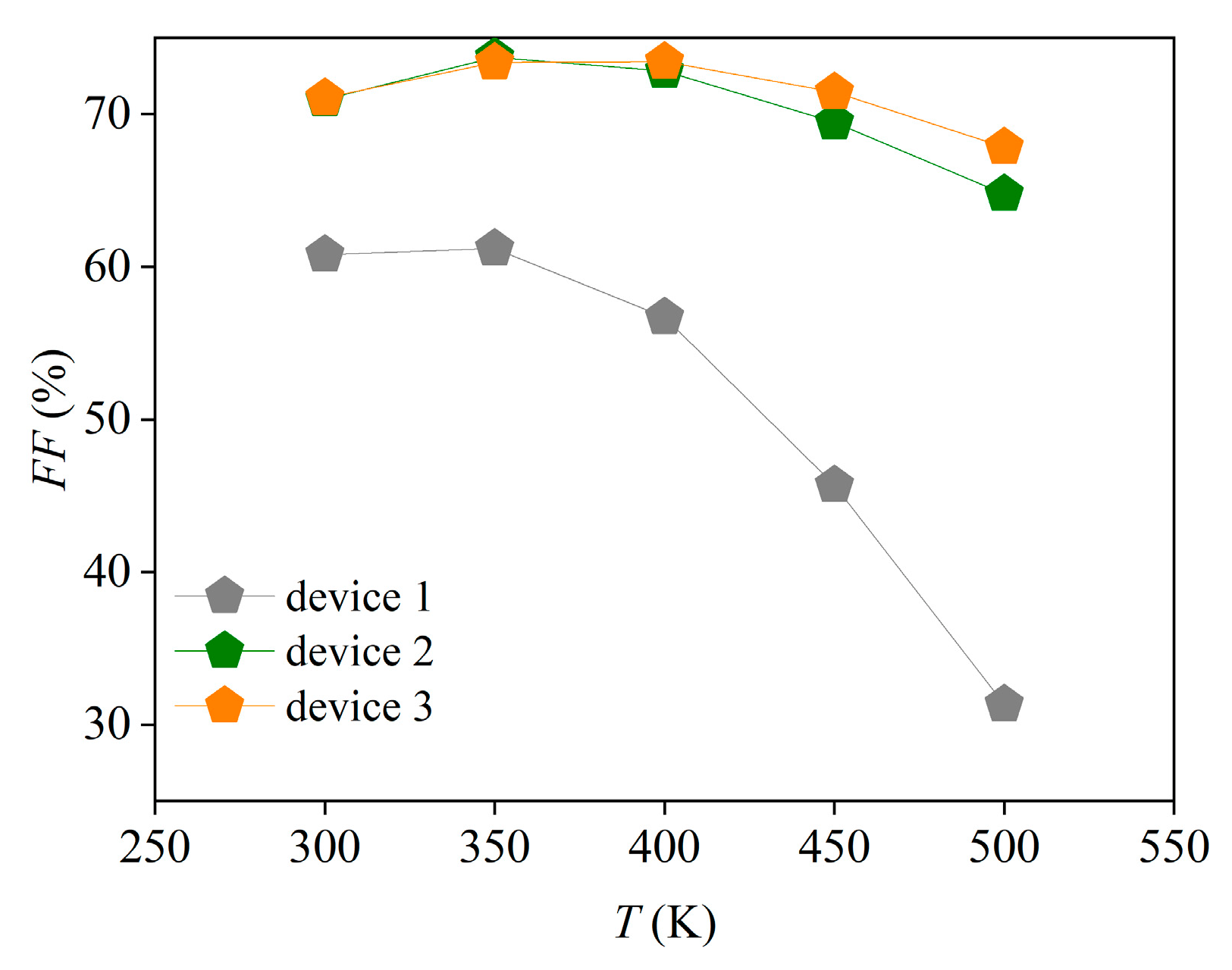 Nanomaterials 13 01313 g020