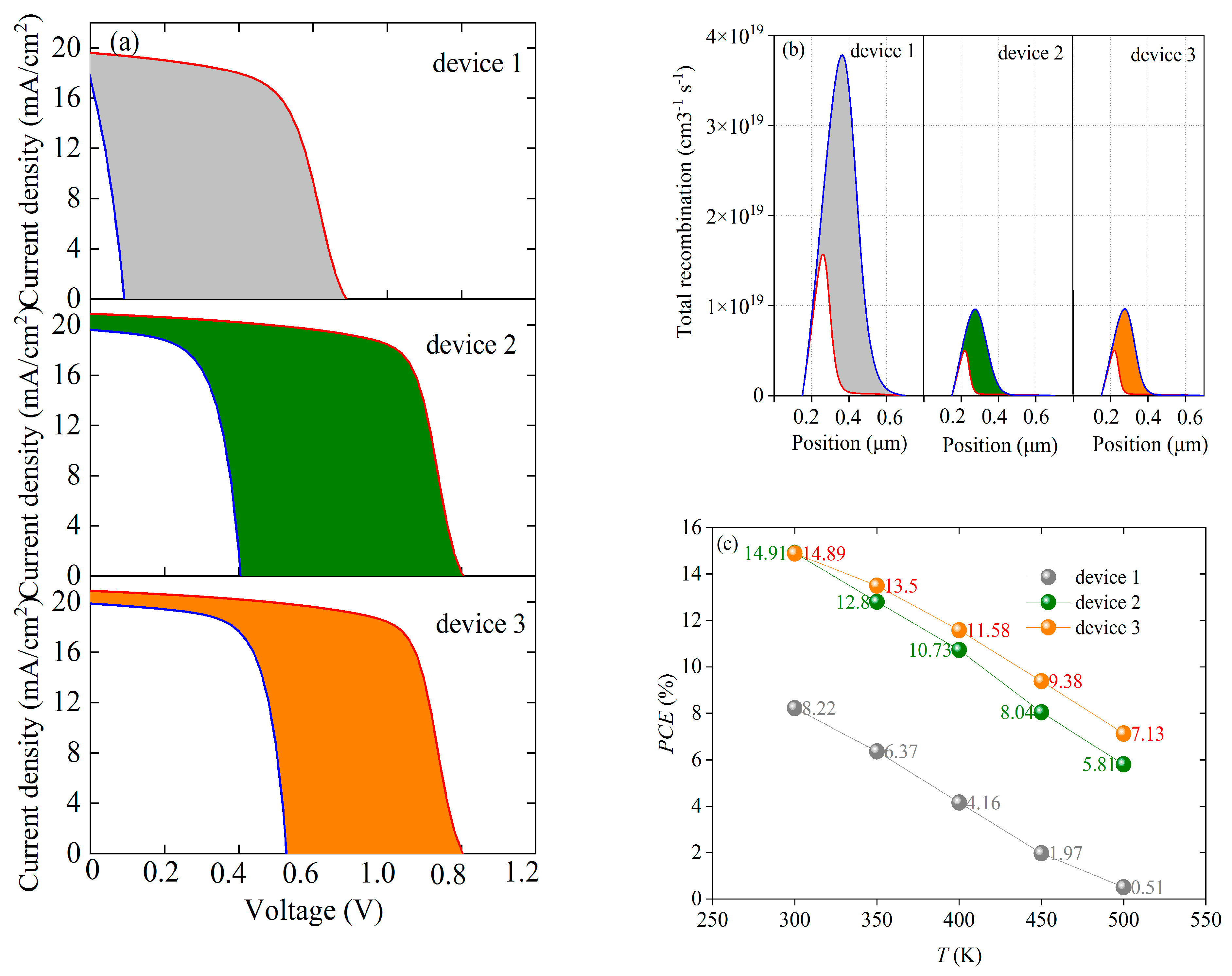Nanomaterials 13 01313 g023