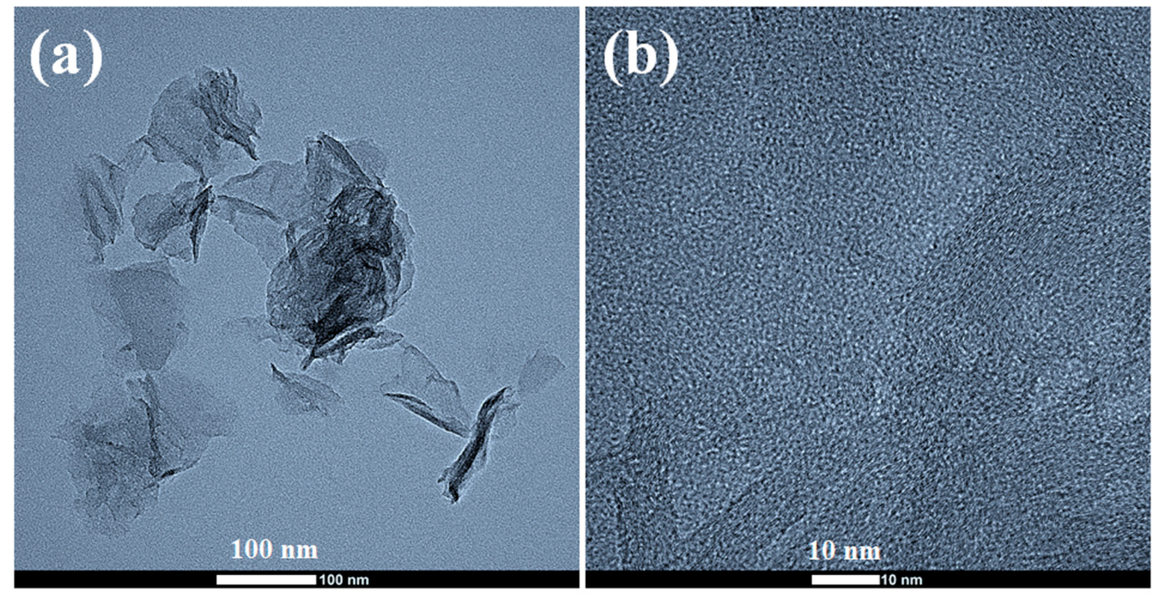 Nanomaterials 13 01315 g003 Nanomaterials 13 01315 g003