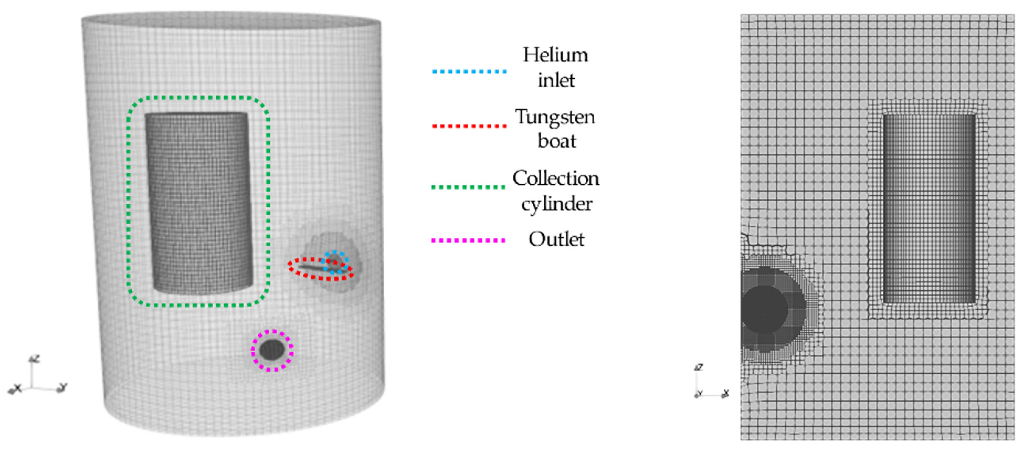 Nanomaterials 13 01317 g003