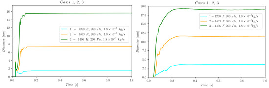 Nanomaterials 13 01317 g005