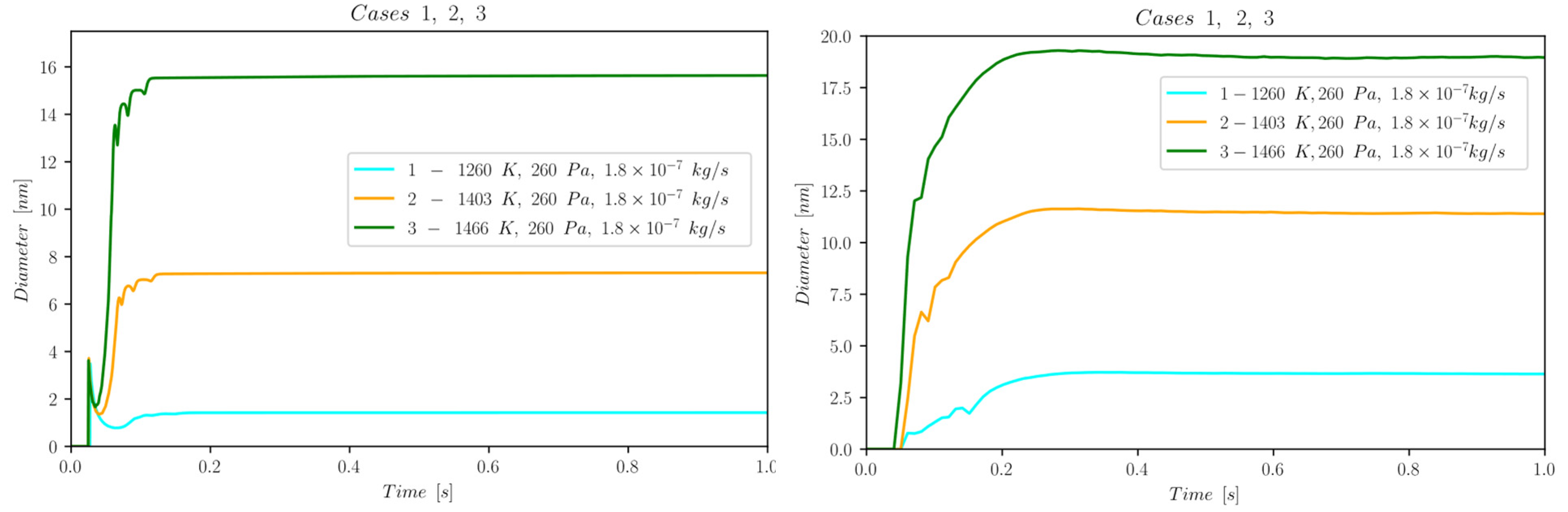 Nanomaterials 13 01317 g005
